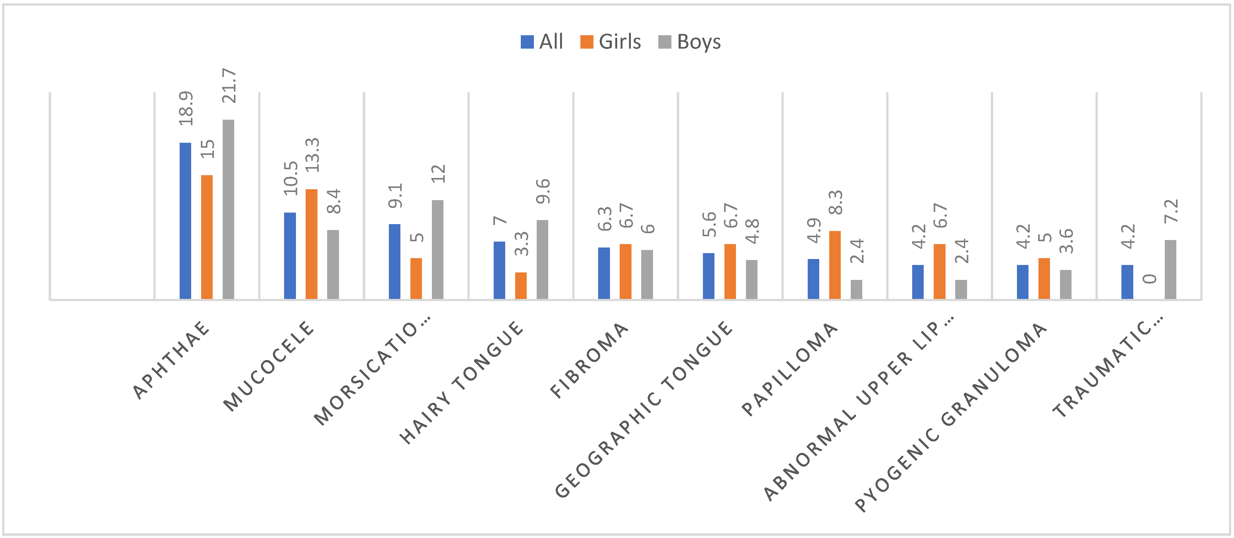 Ijerph 19 11277 g001