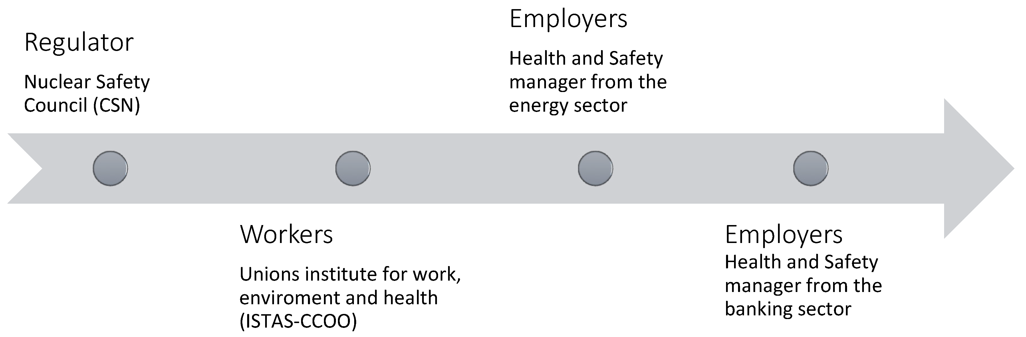 Ijerph 19 11280 g002