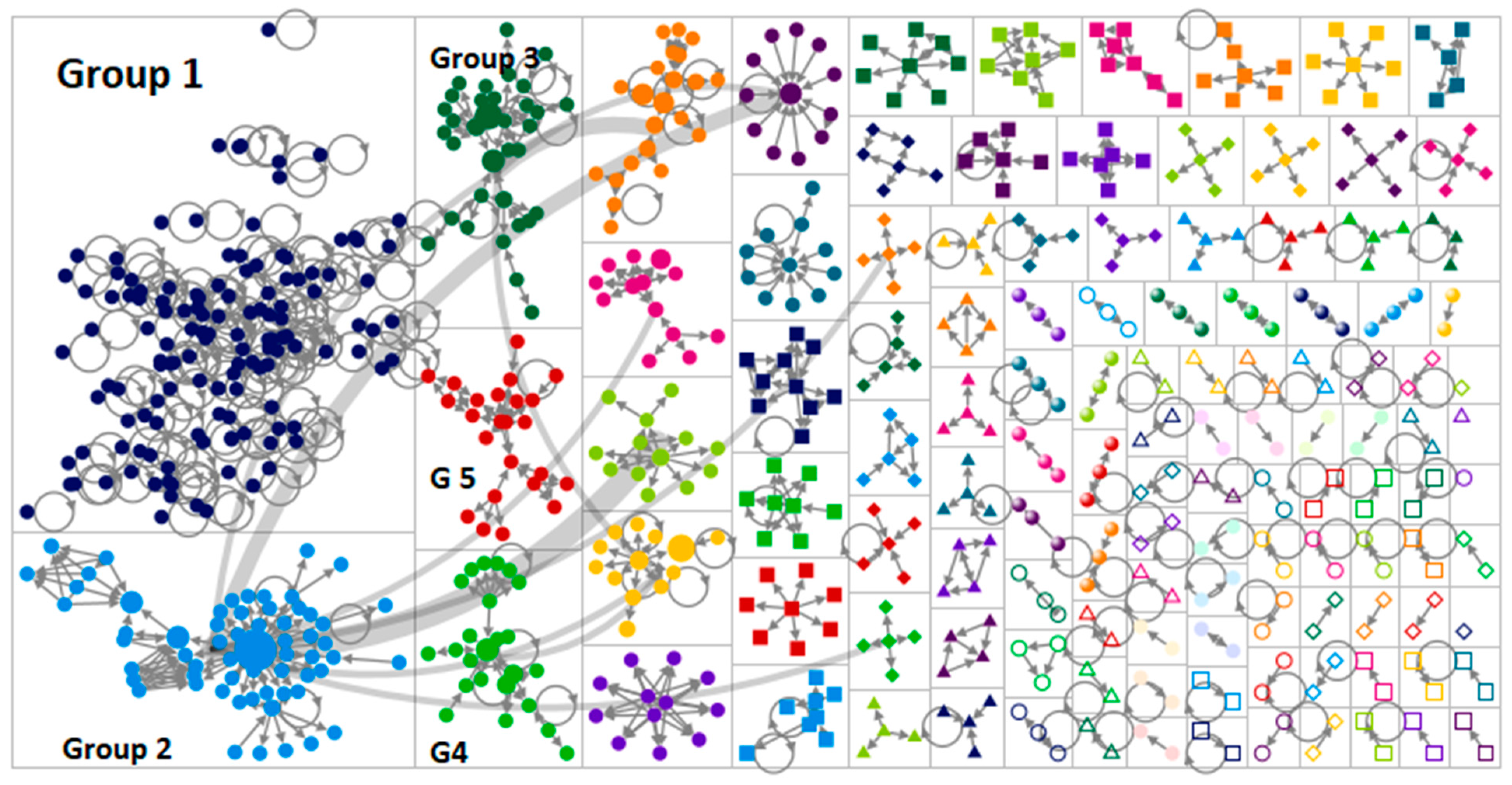 Ijerph 19 11284 g001