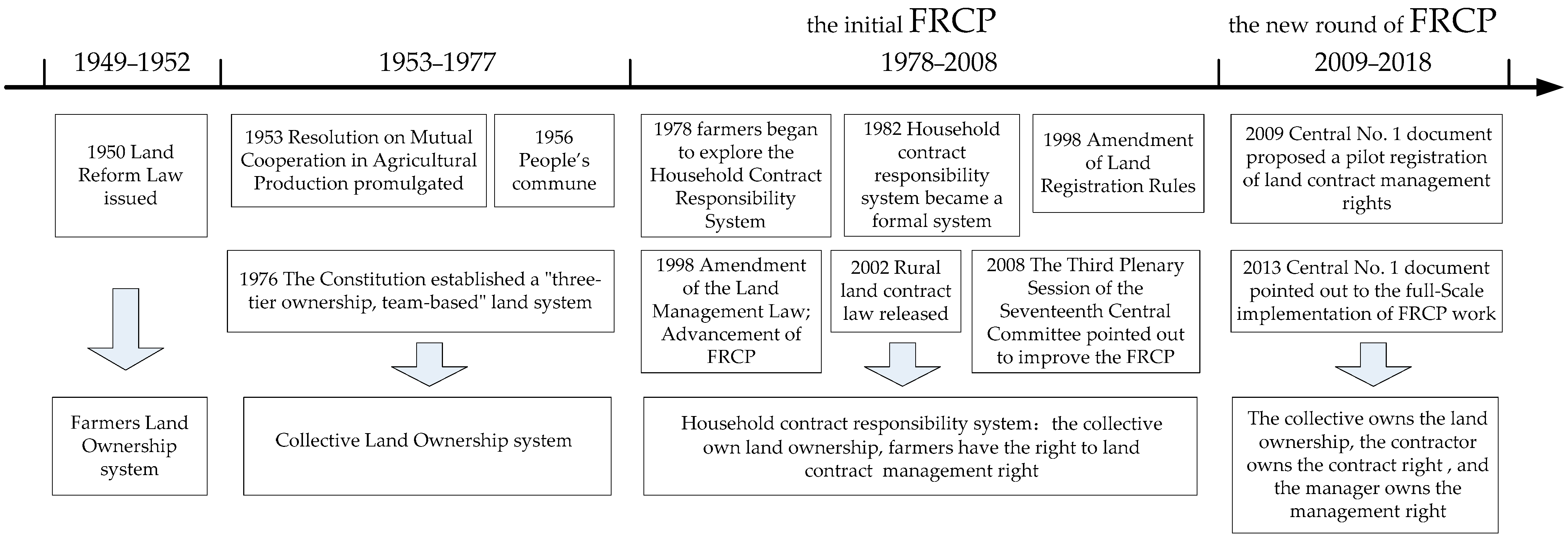 Ijerph 19 11295 g001