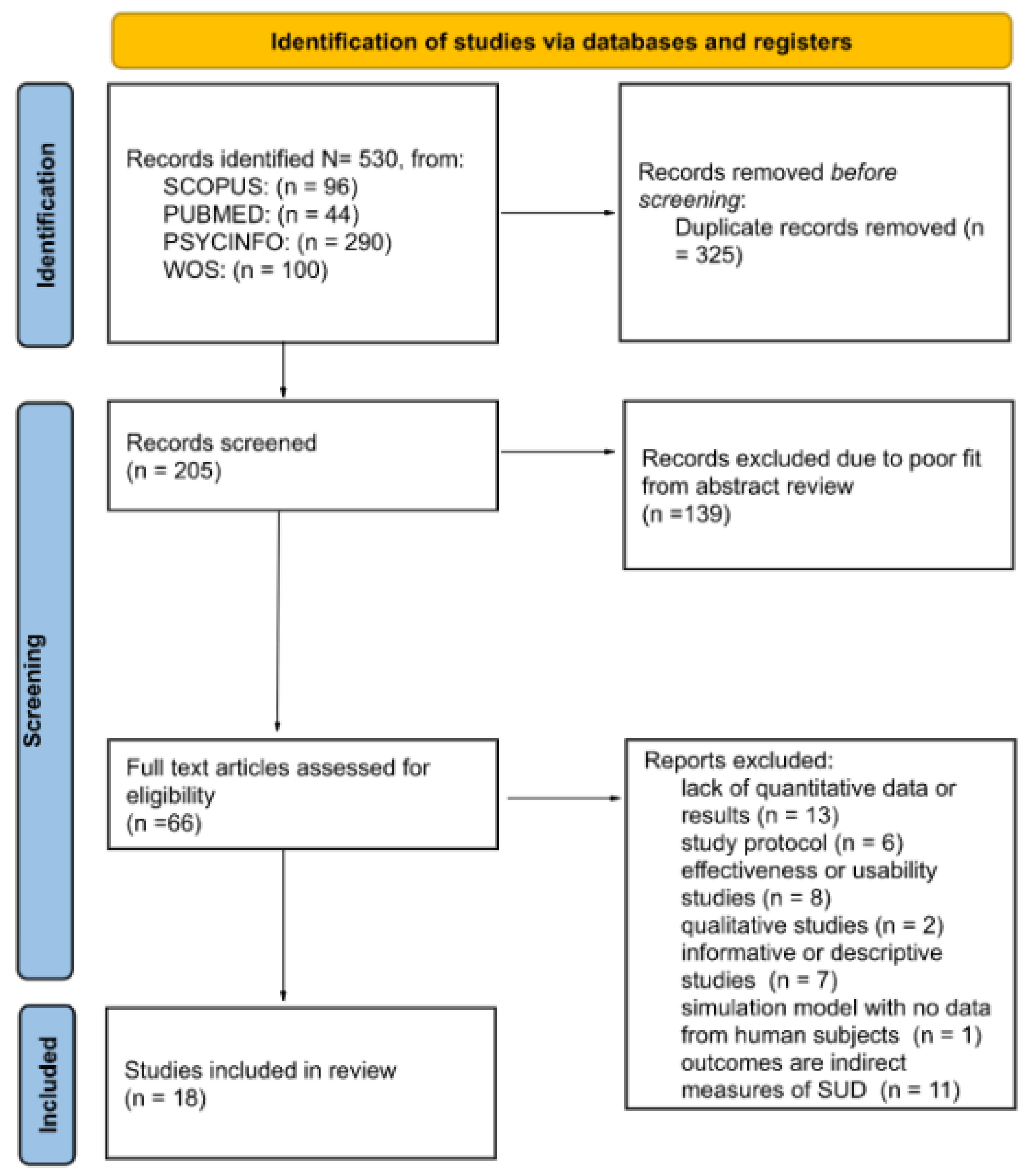 Ijerph 19 11309 g001