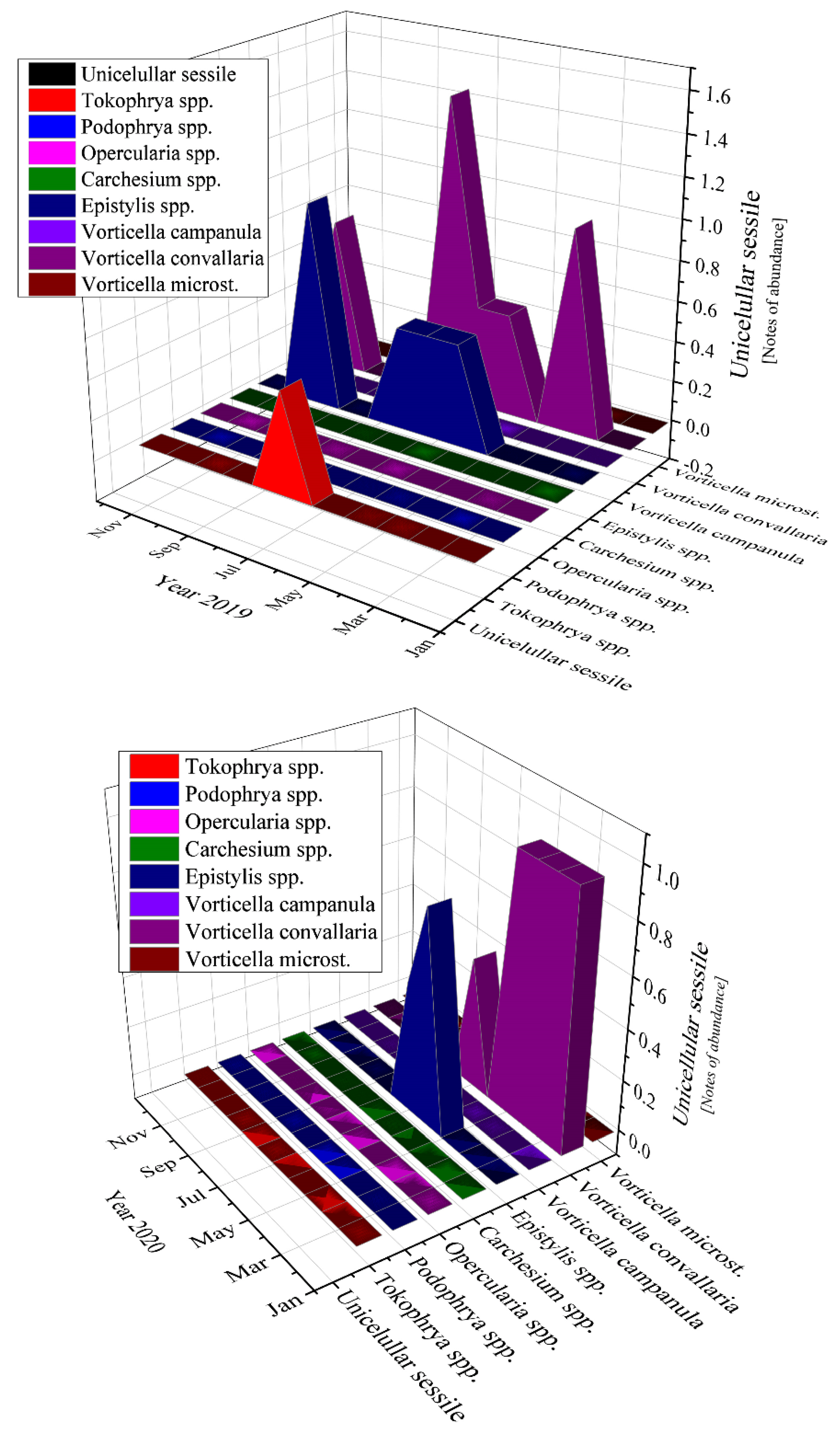 Ijerph 19 11323 g011a