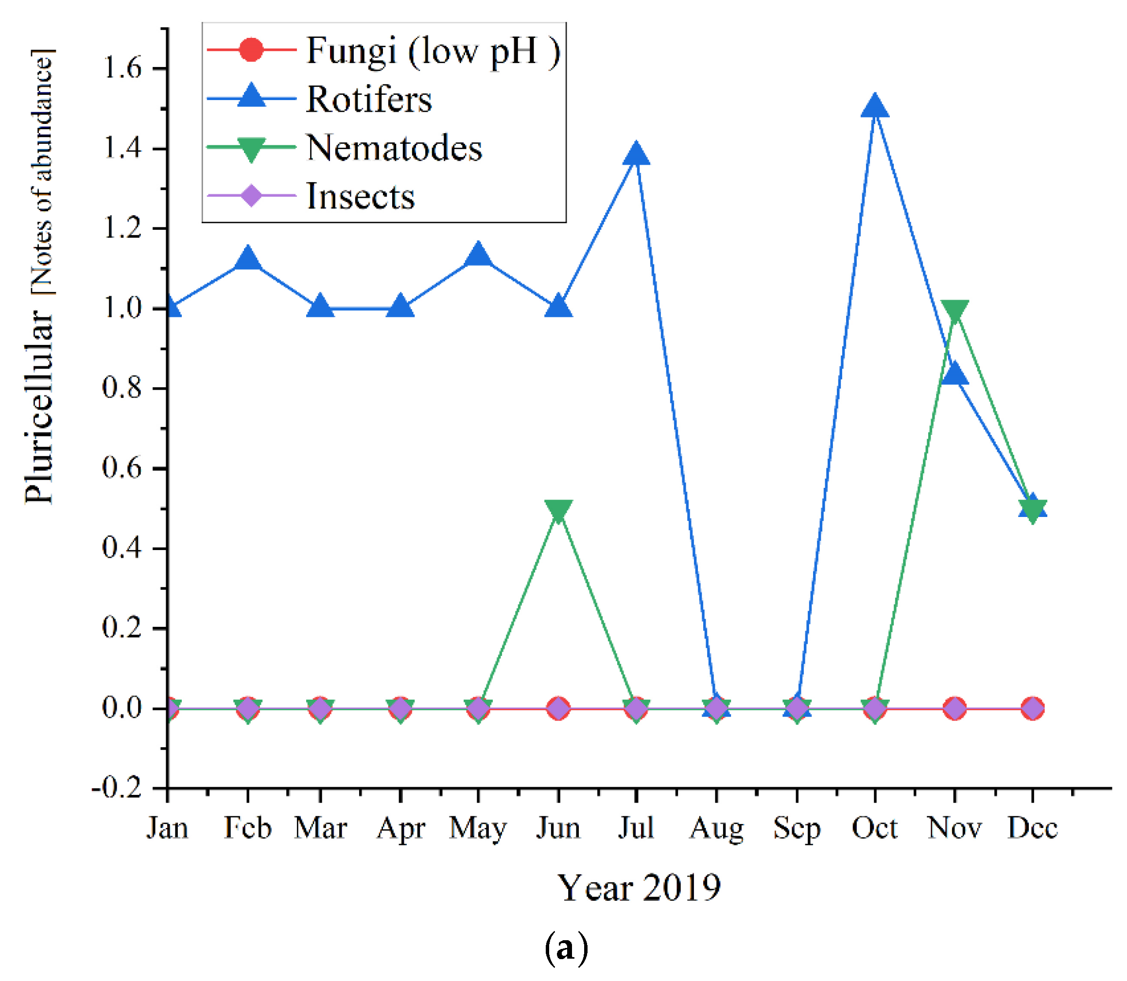 Ijerph 19 11323 g012a