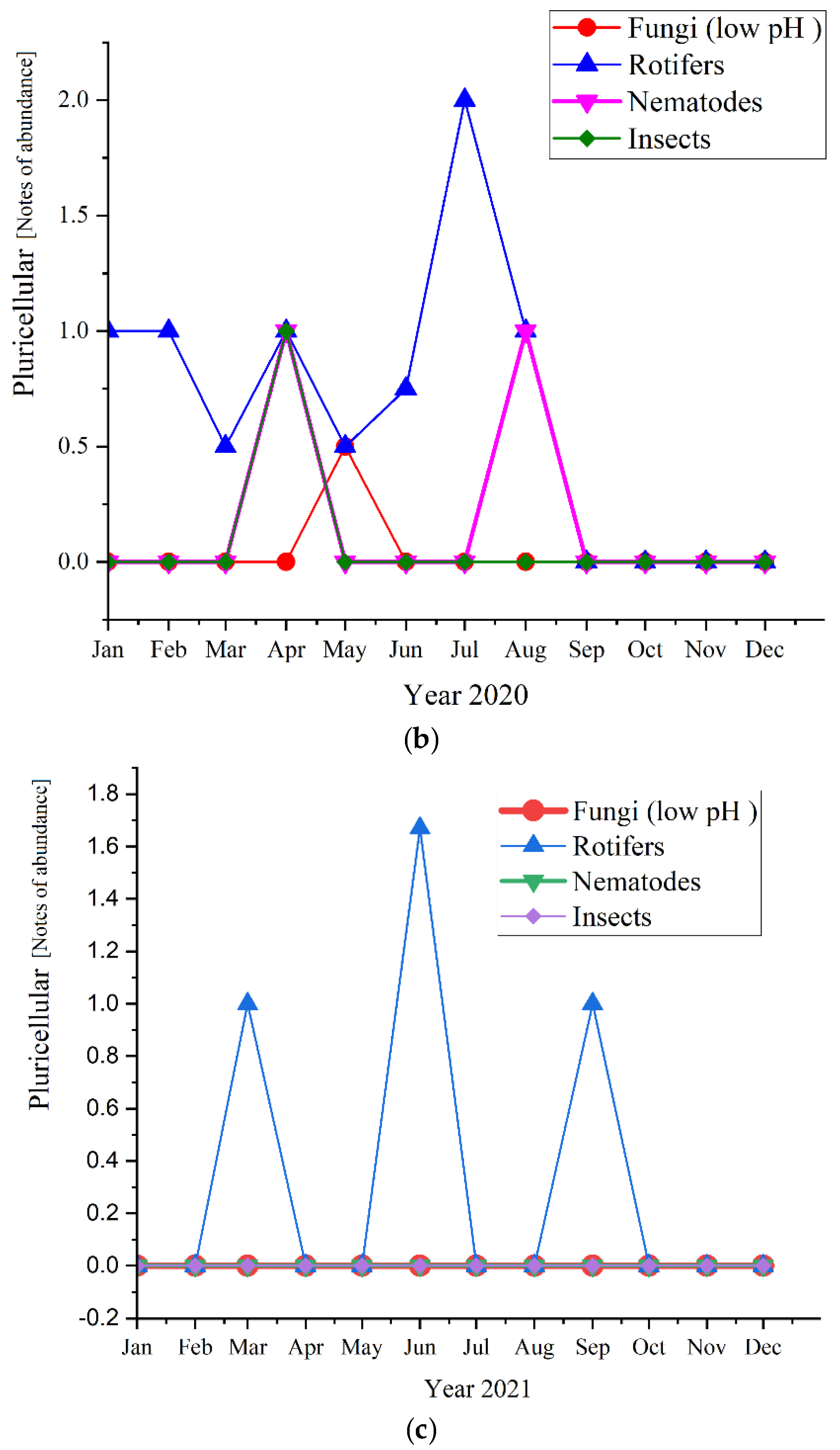 Ijerph 19 11323 g012b
