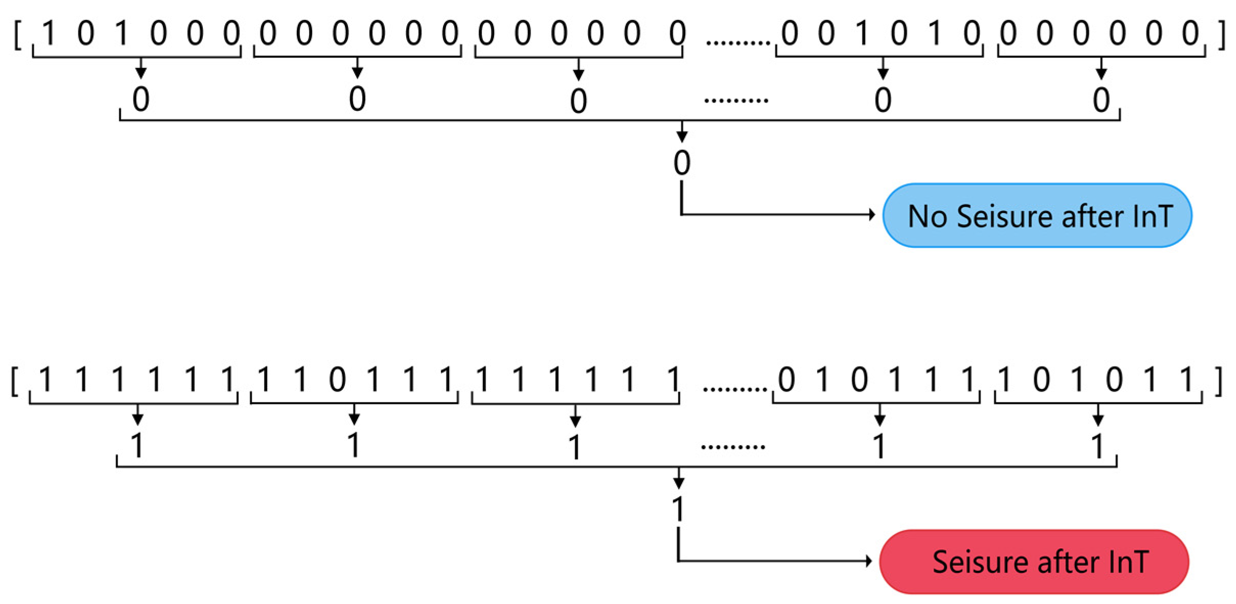 Ijerph 19 11326 g005