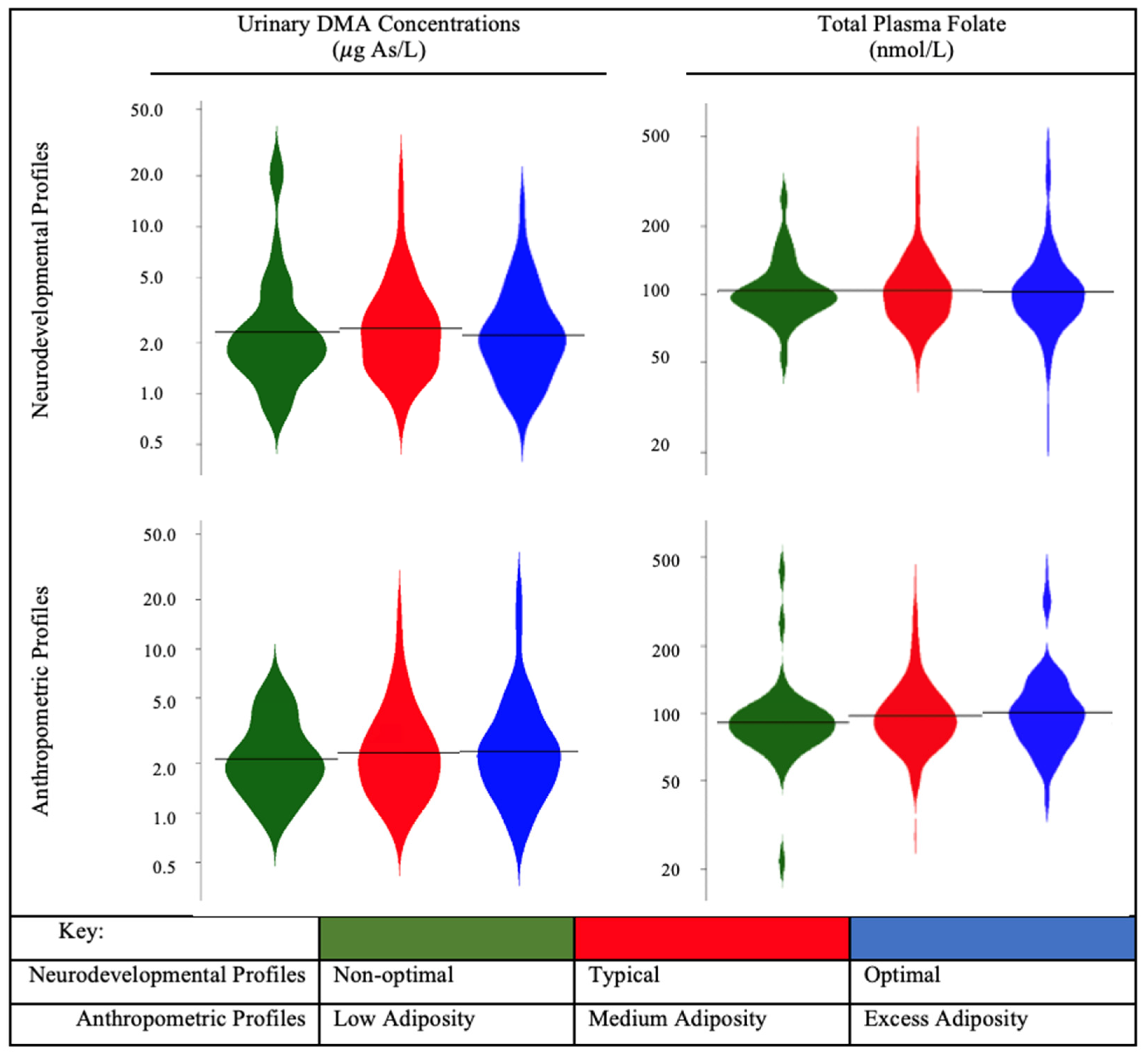 Ijerph 19 11332 g001