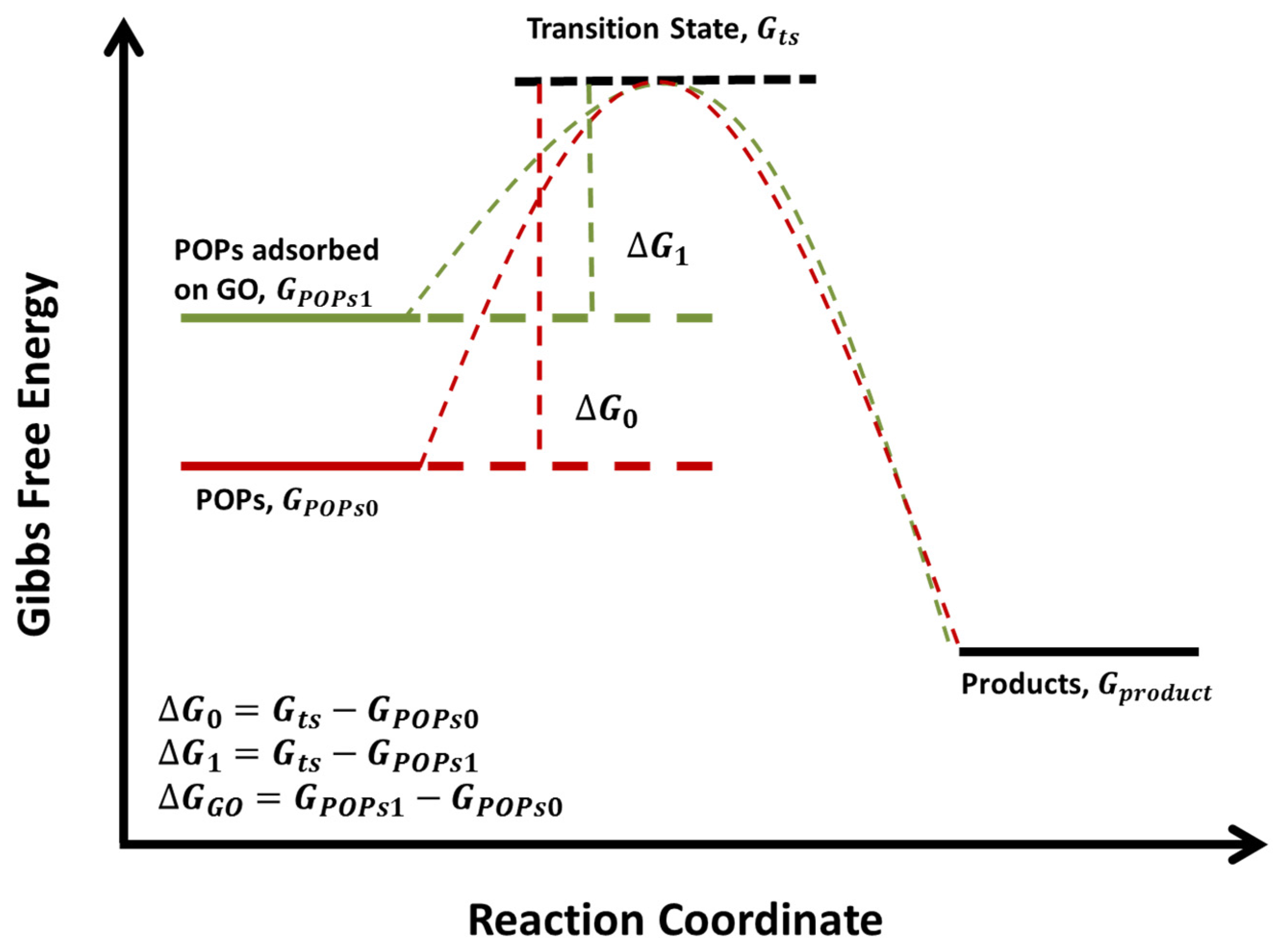 Ijerph 19 11340 g003
