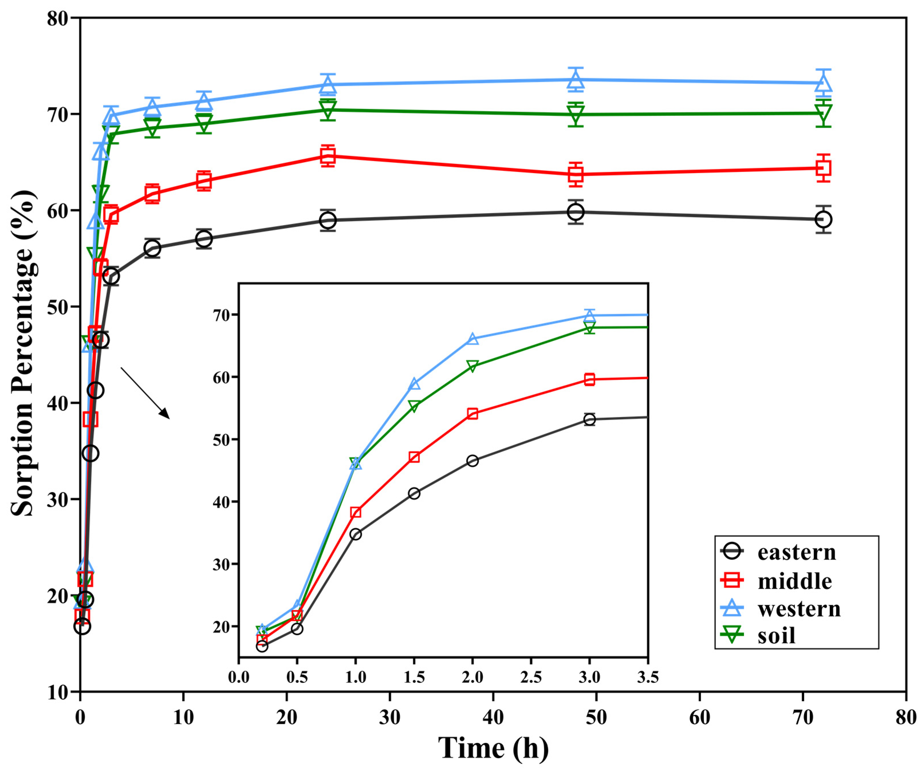 Ijerph 19 11346 g002