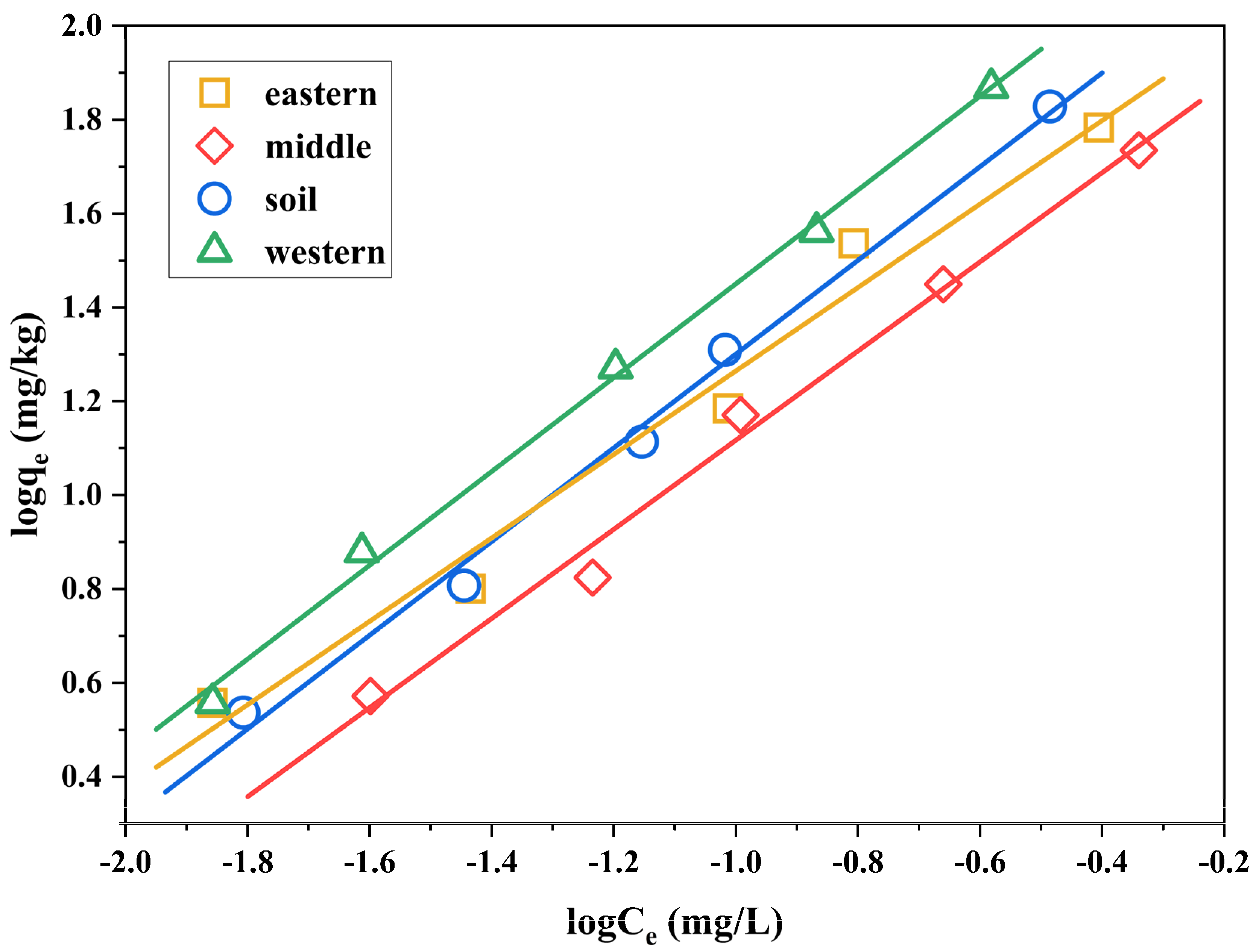 Ijerph 19 11346 g003