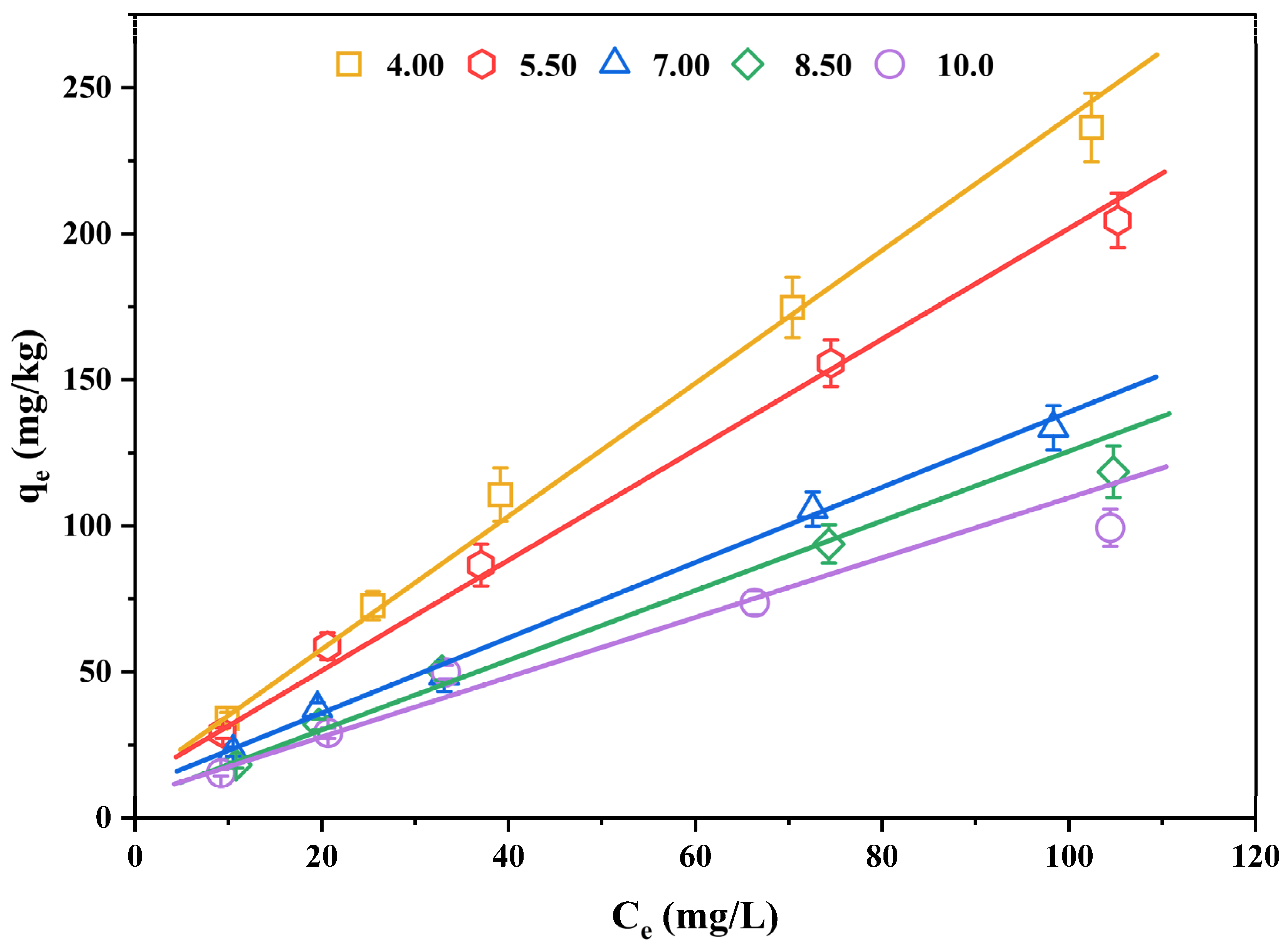 Ijerph 19 11346 g004