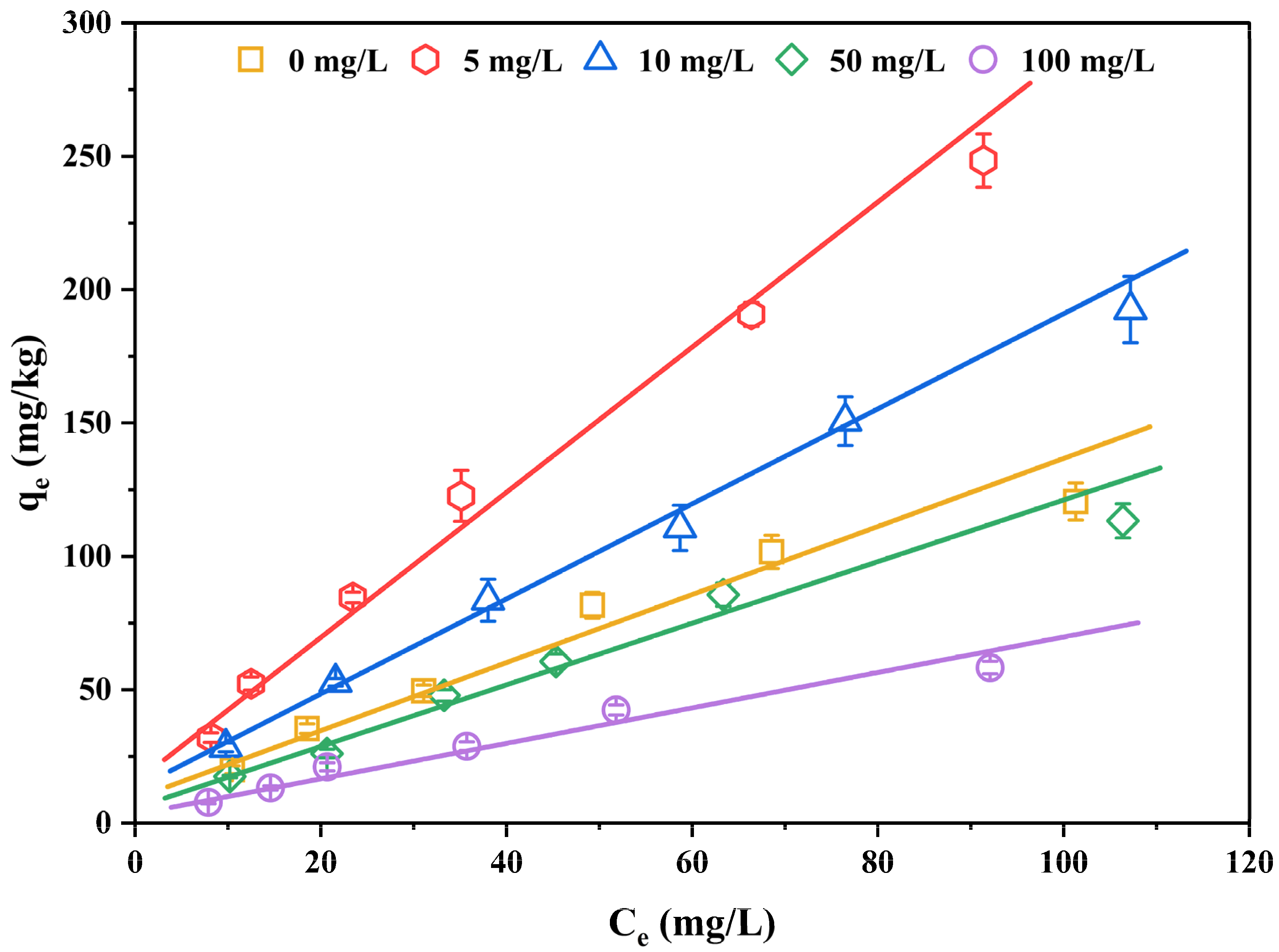 Ijerph 19 11346 g005