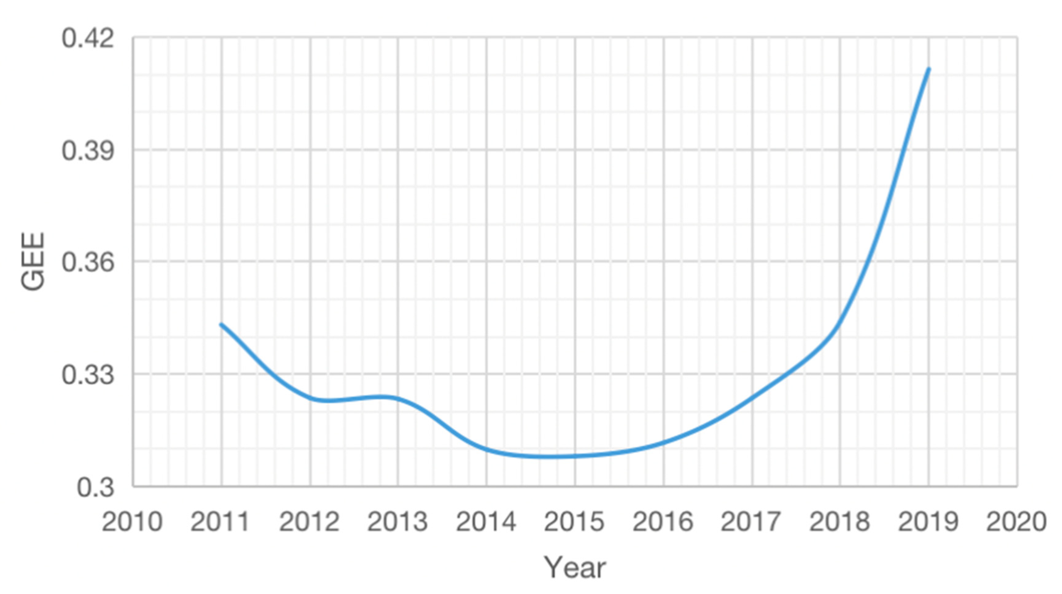 Ijerph 19 11347 g002