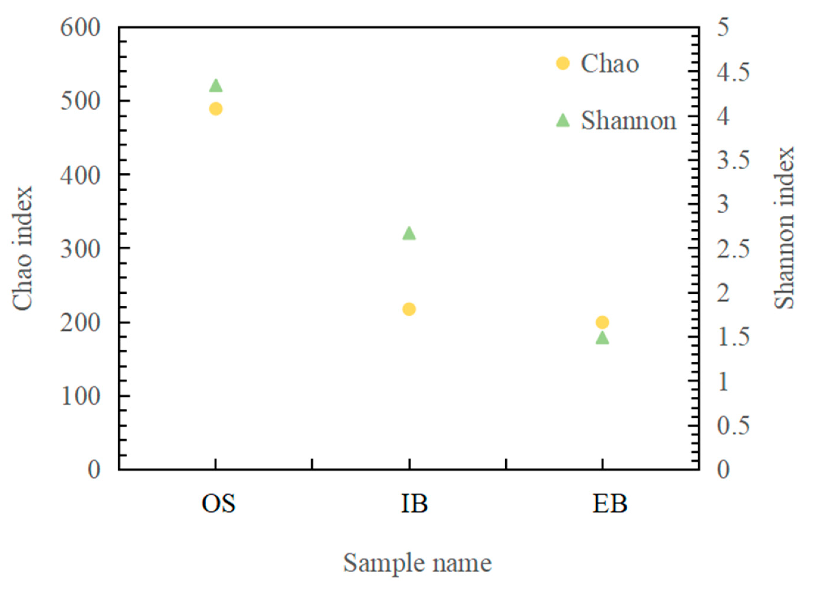 Ijerph 19 11348 g004