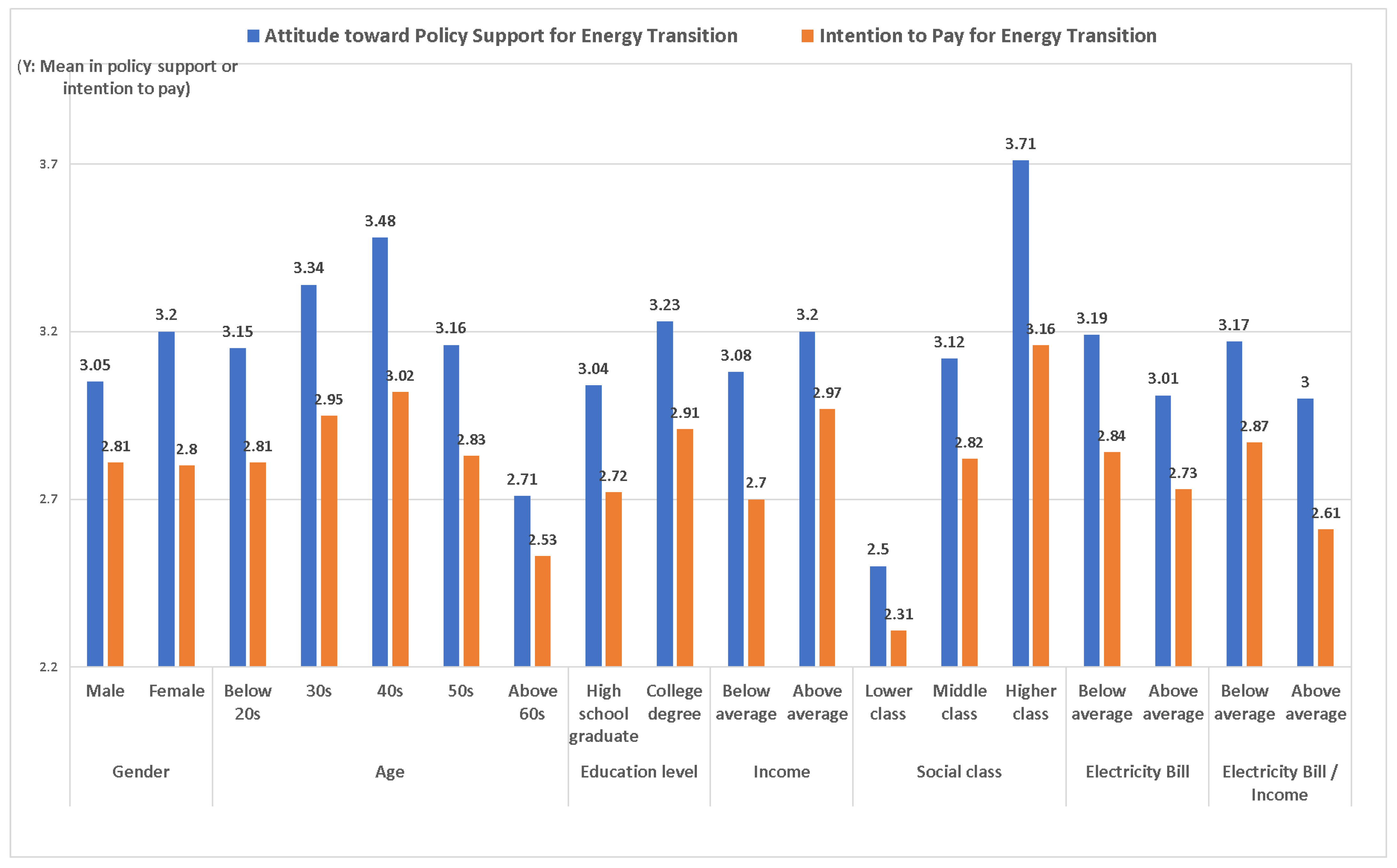 Ijerph 19 11352 g002
