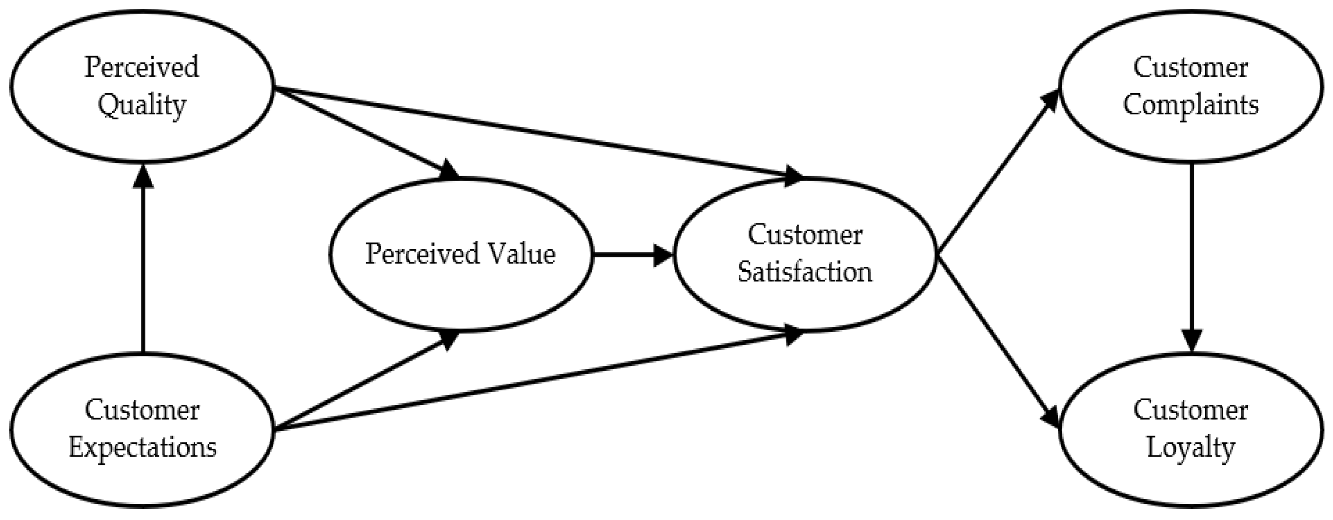 Ijerph 19 11363 g001