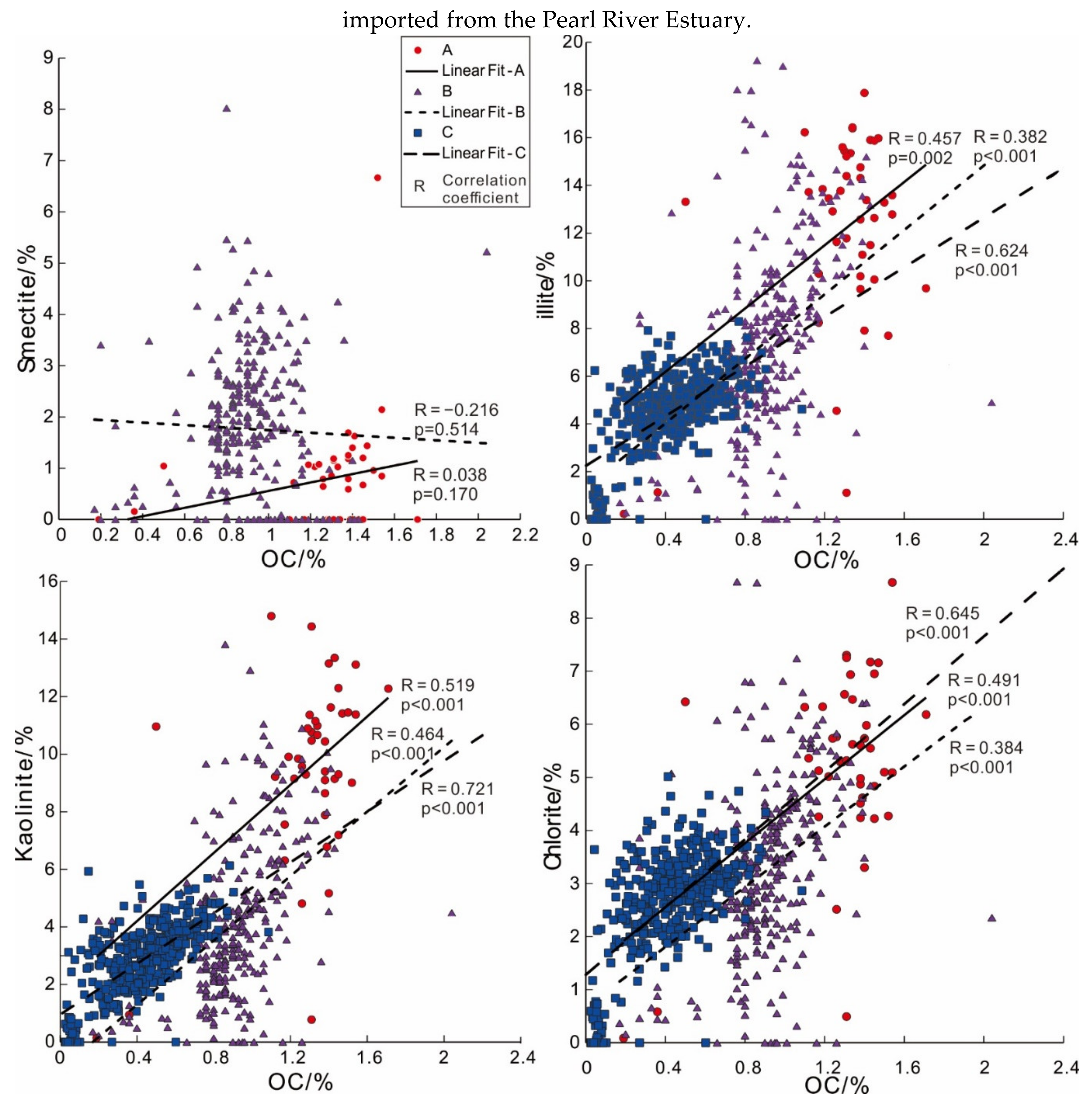 Ijerph 19 11367 g007