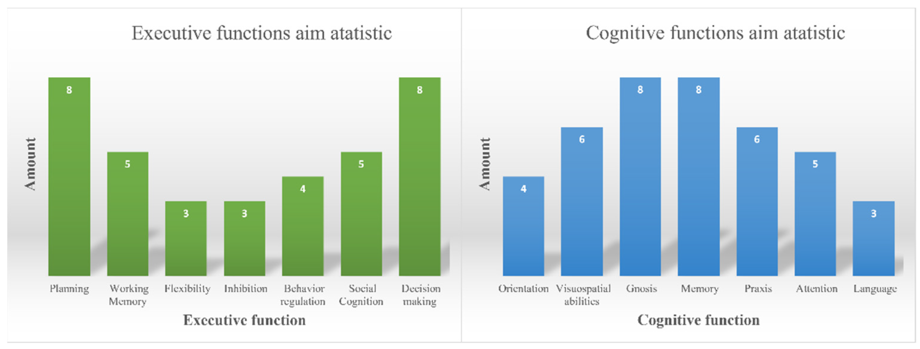 Ijerph 19 11369 g002