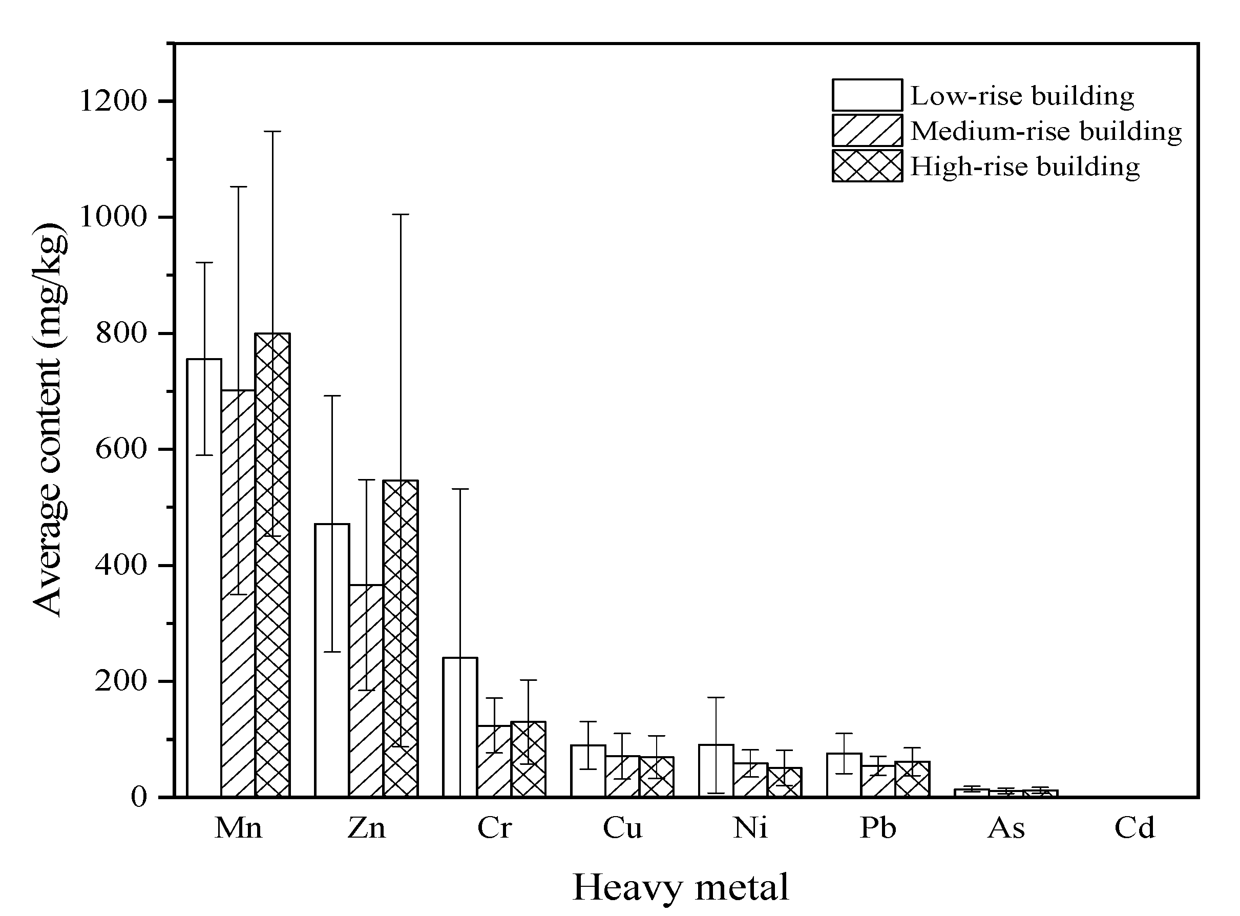 Ijerph 19 11376 g002