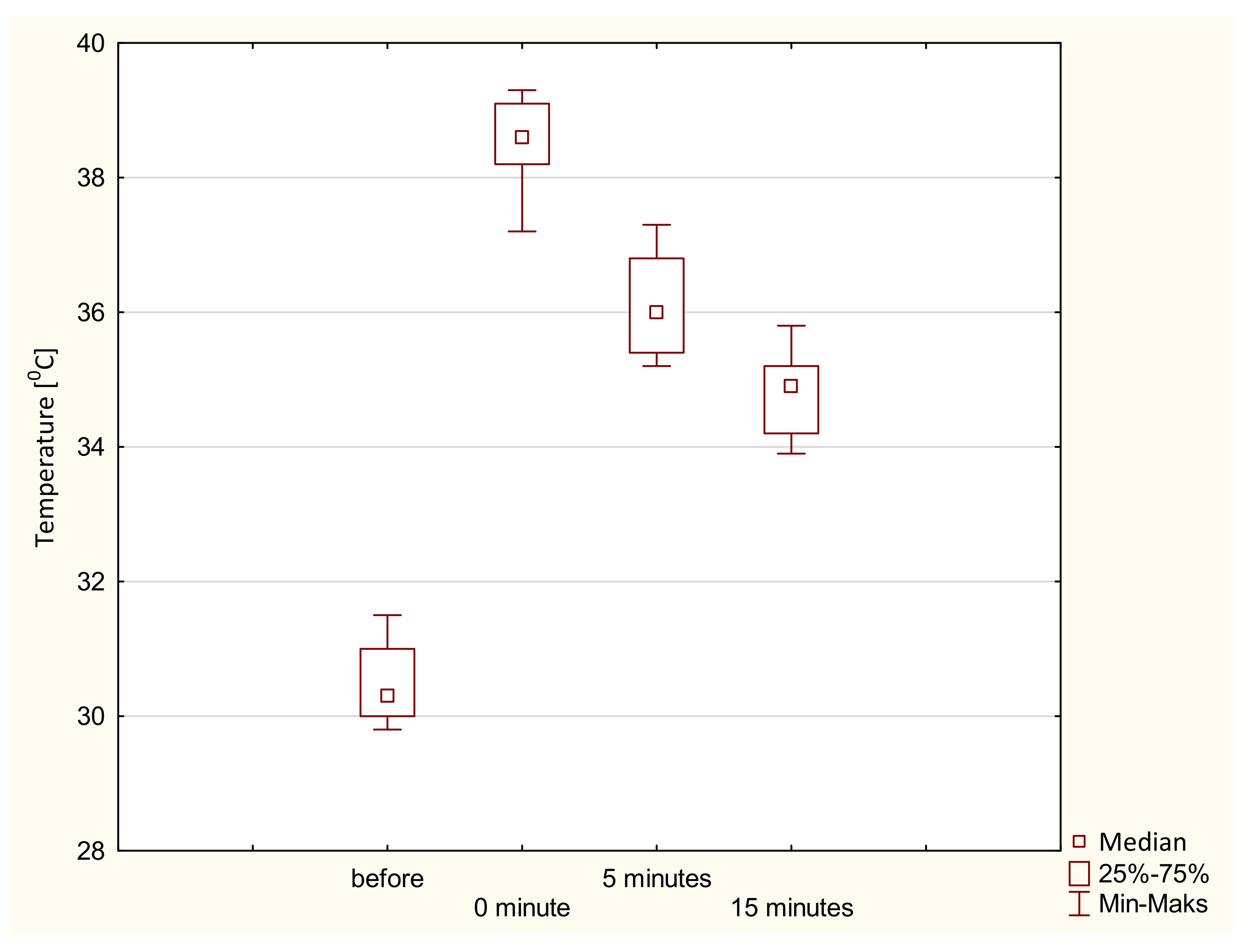 Ijerph 19 11378 g006