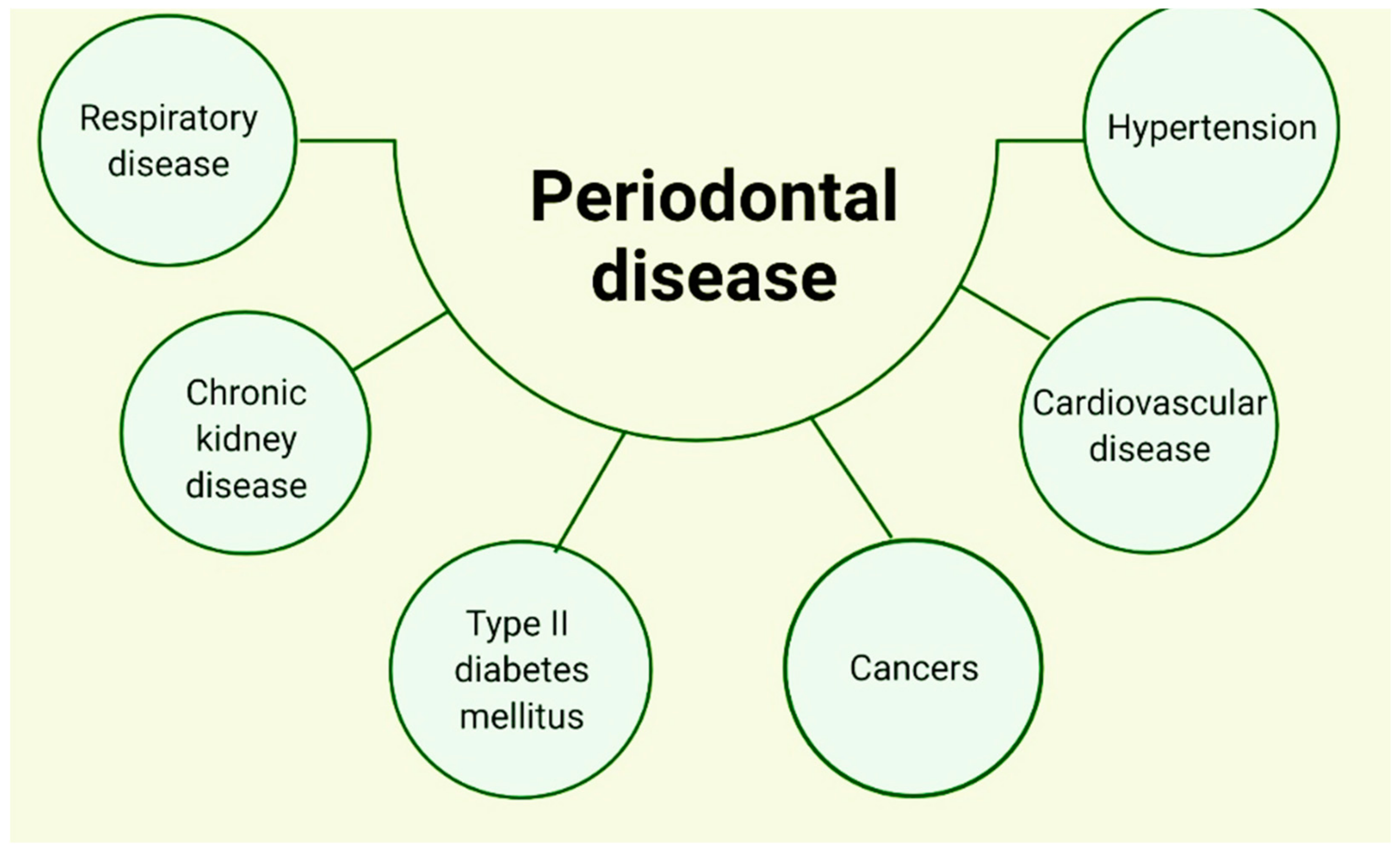 Ijerph 19 11383 g003