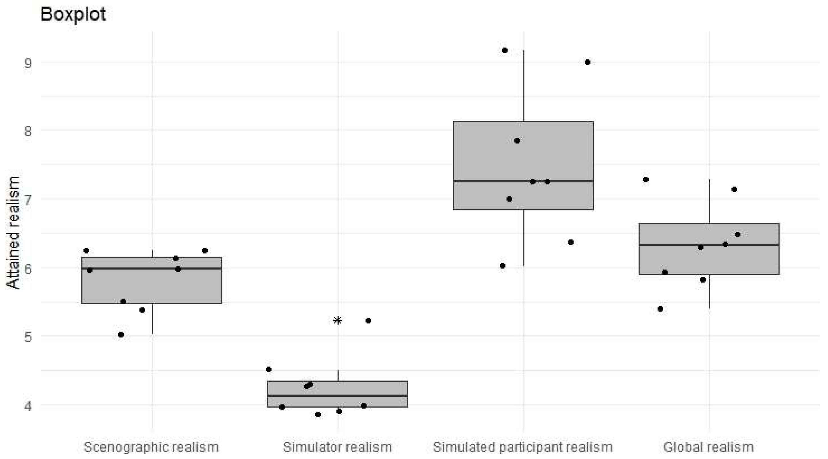 Ijerph 19 11387 g003