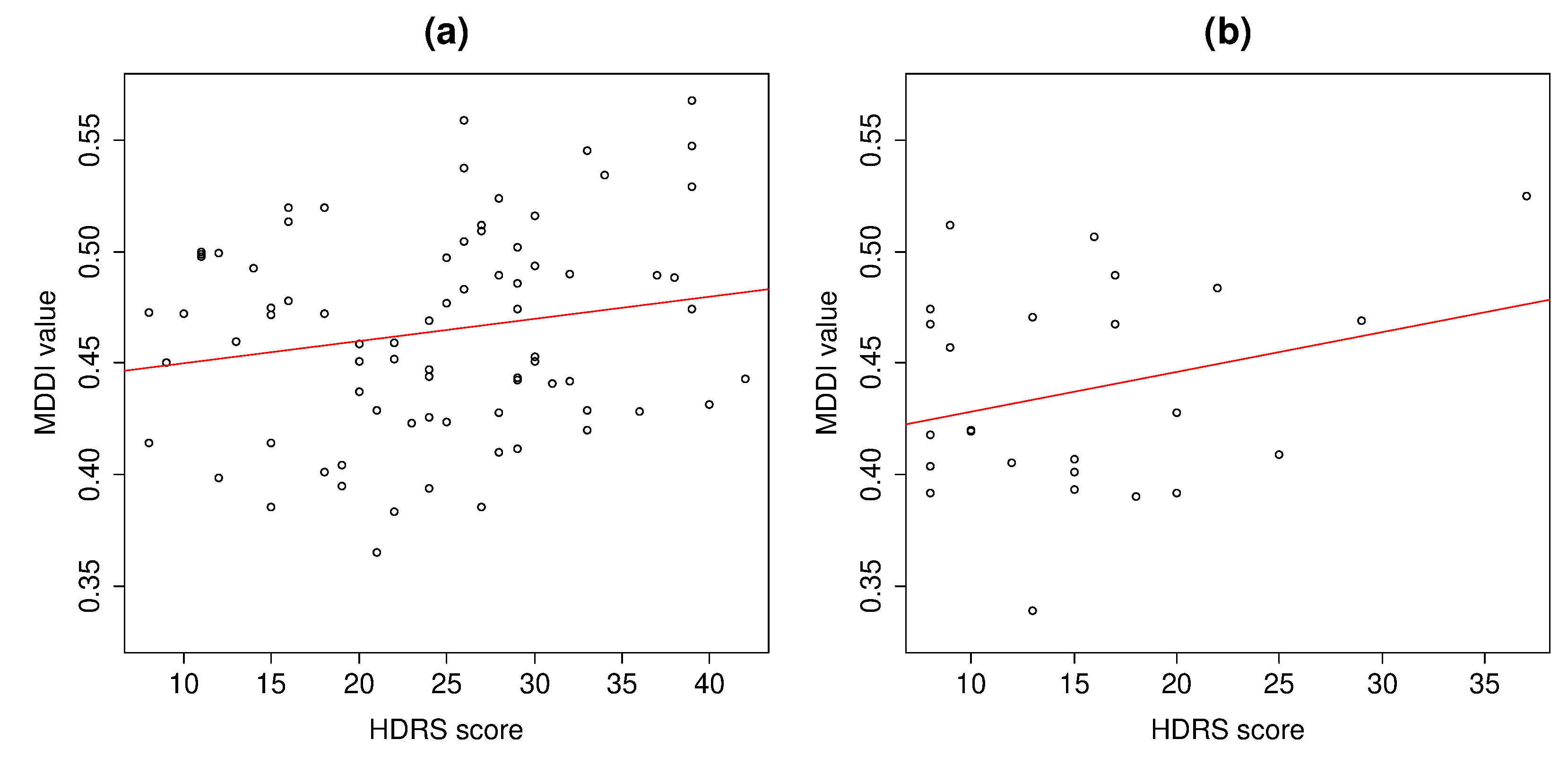 Ijerph 19 11397 g003