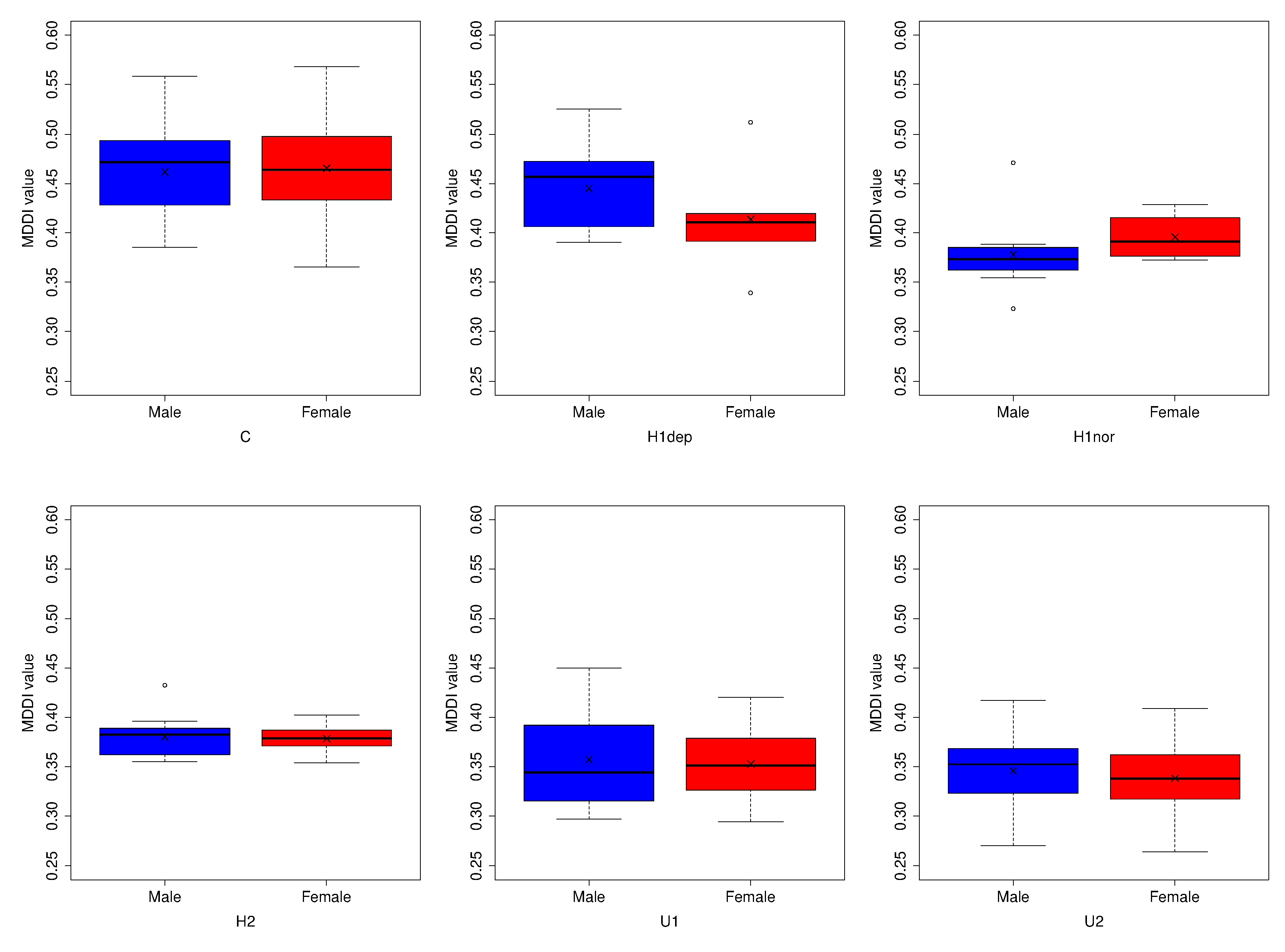 Ijerph 19 11397 g005