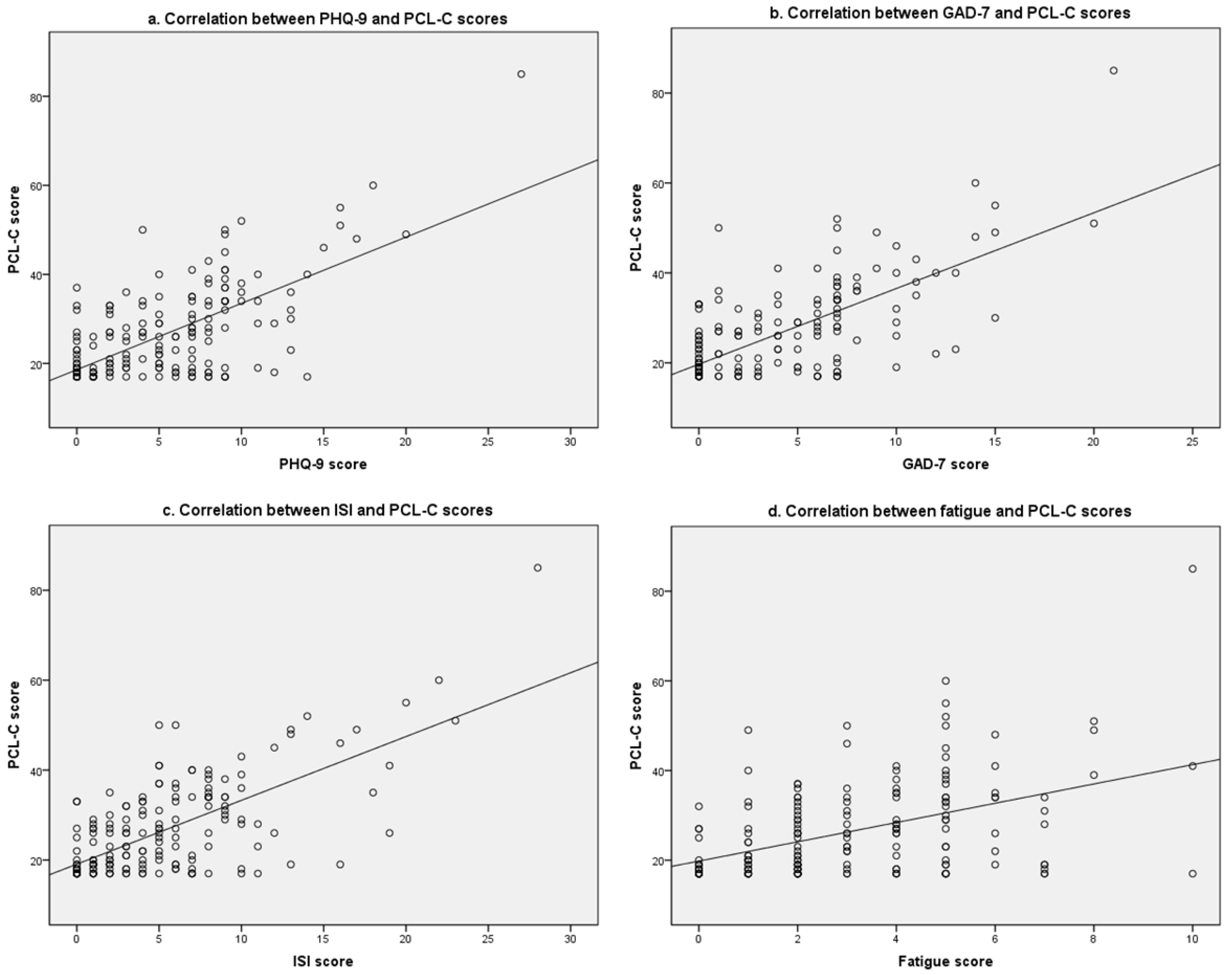 Ijerph 19 11400 g001