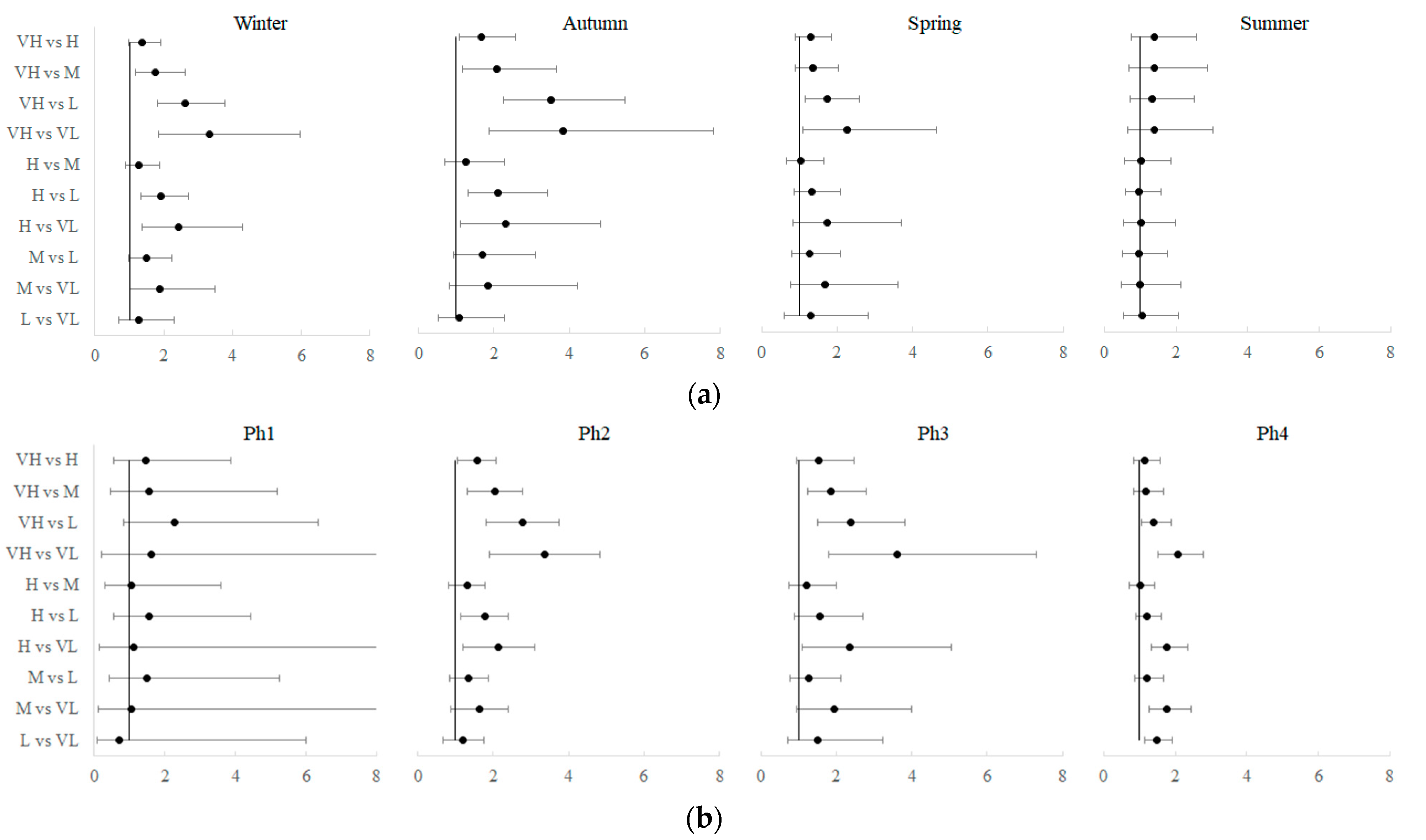 Ijerph 19 11410 g006