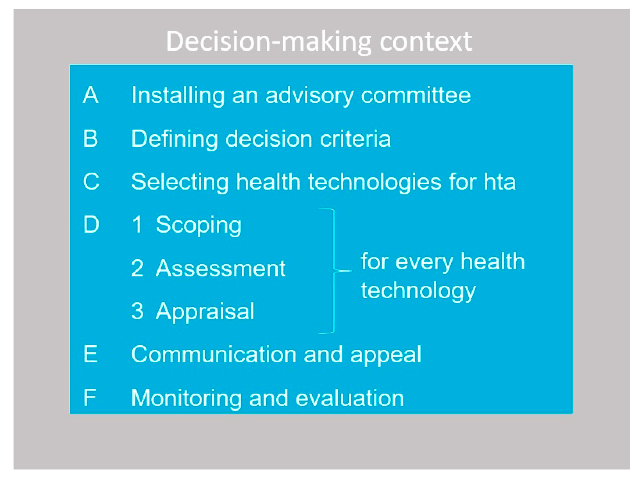 Ijerph 19 11412 g001