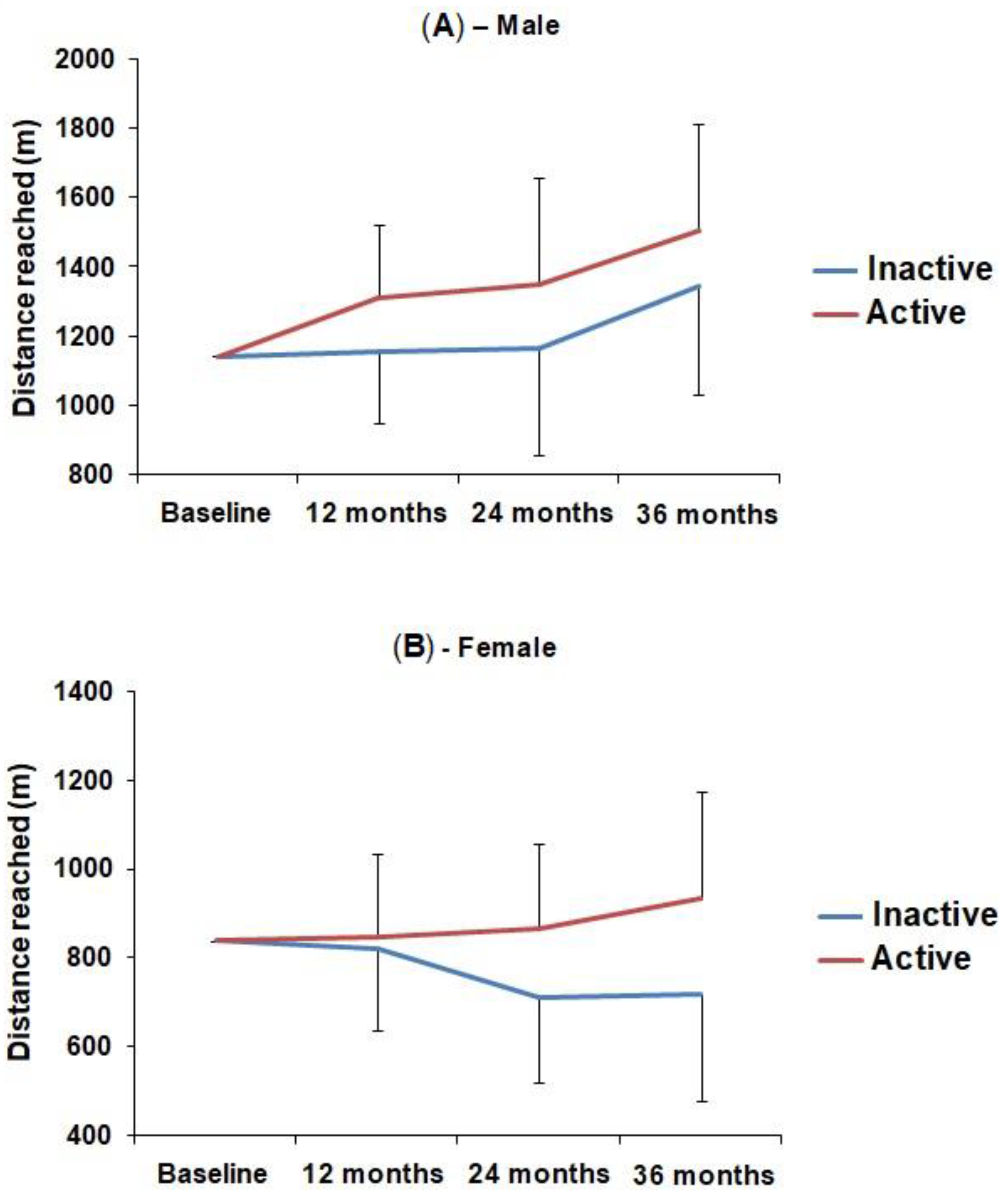 Ijerph 19 11431 g002