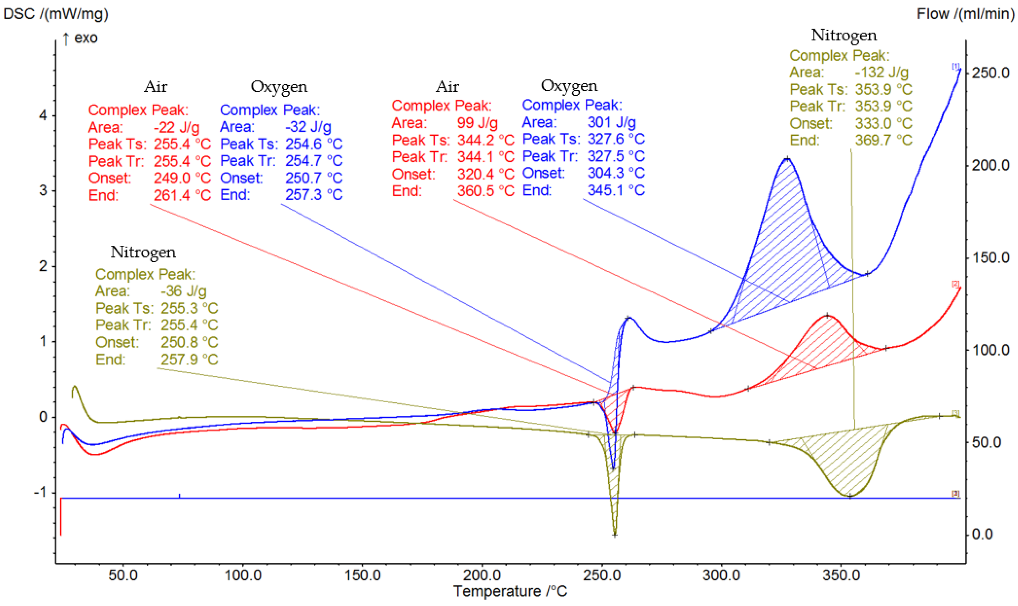 Ijerph 19 11453 g004