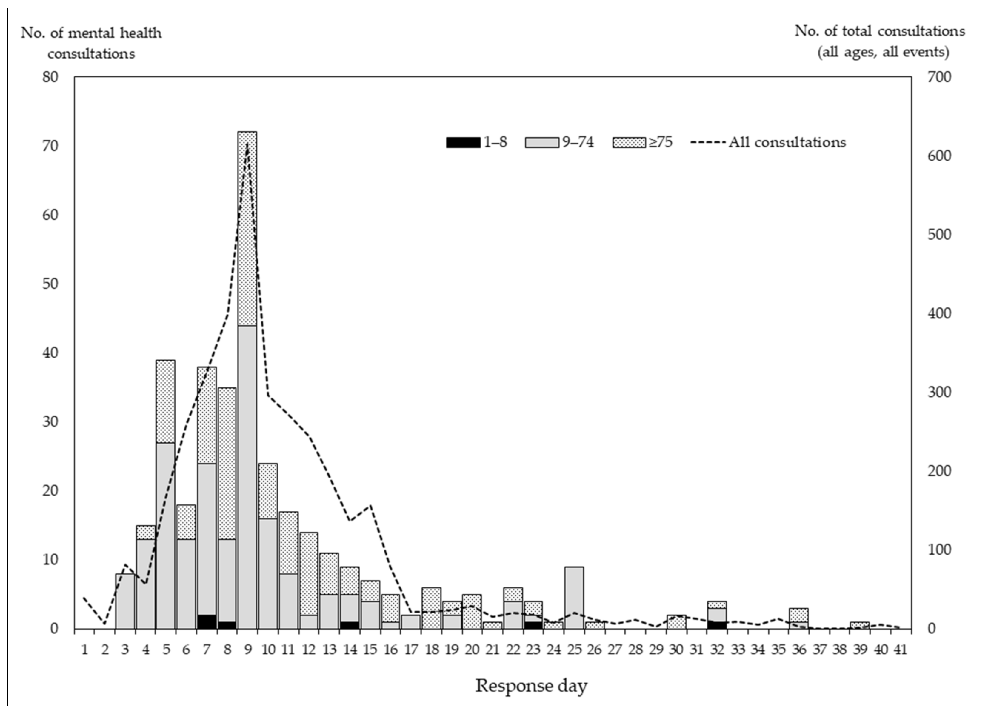Ijerph 19 11454 g001