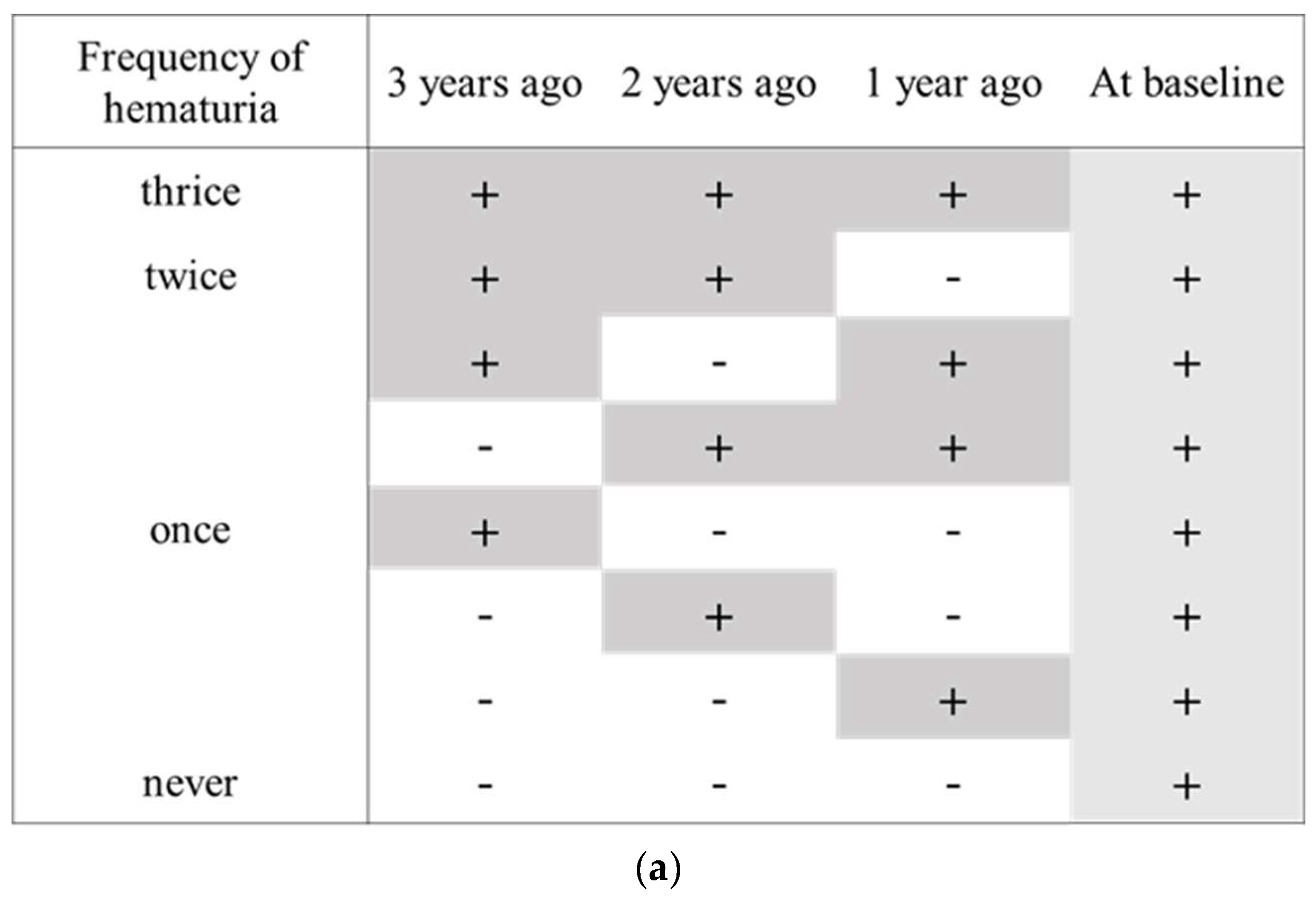 Ijerph 19 11466 g002a