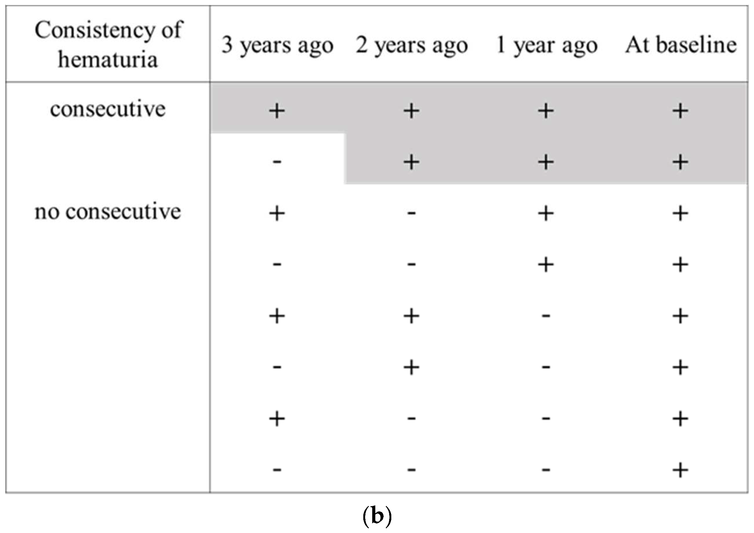 Ijerph 19 11466 g002b