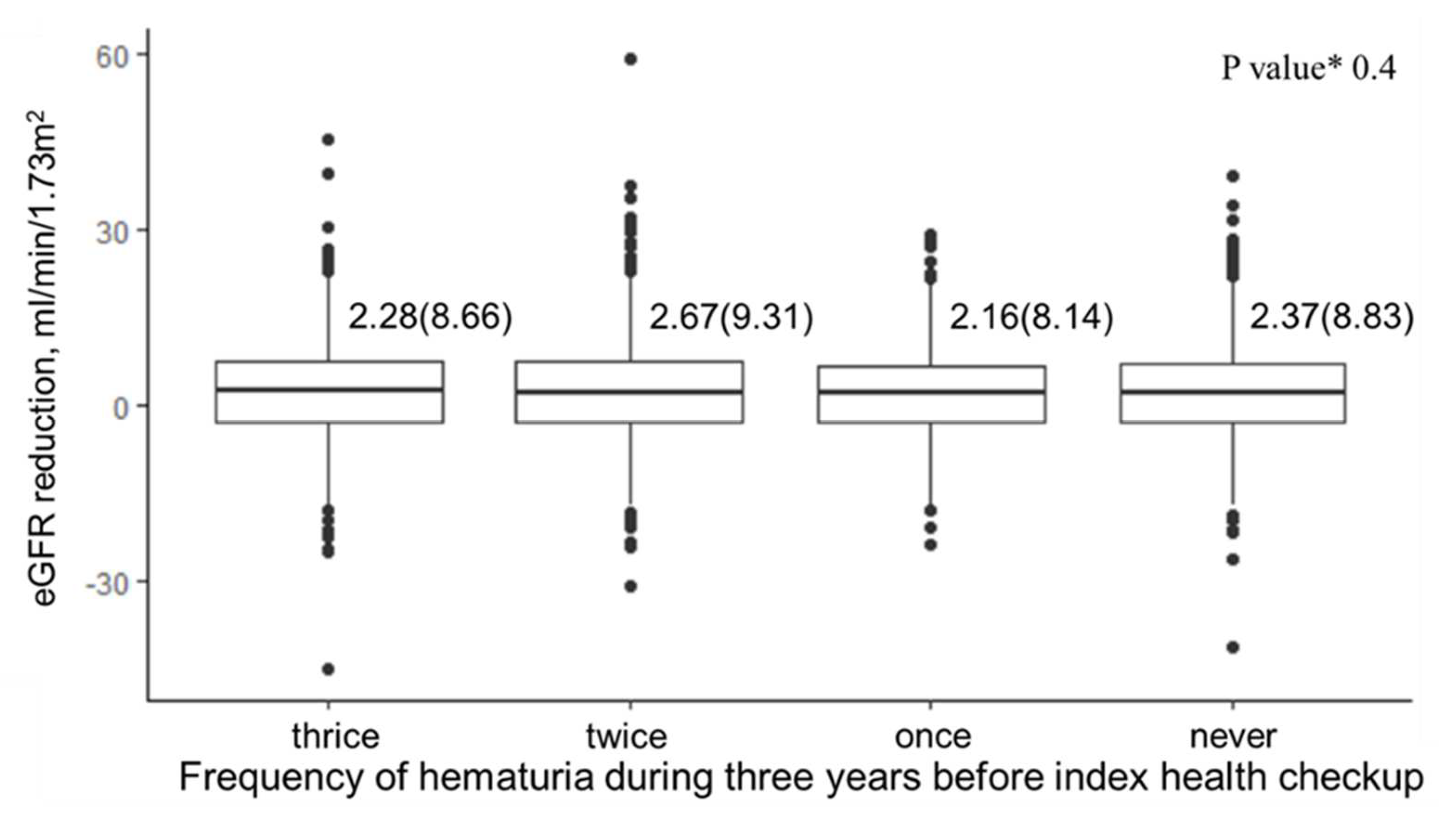 Ijerph 19 11466 g004