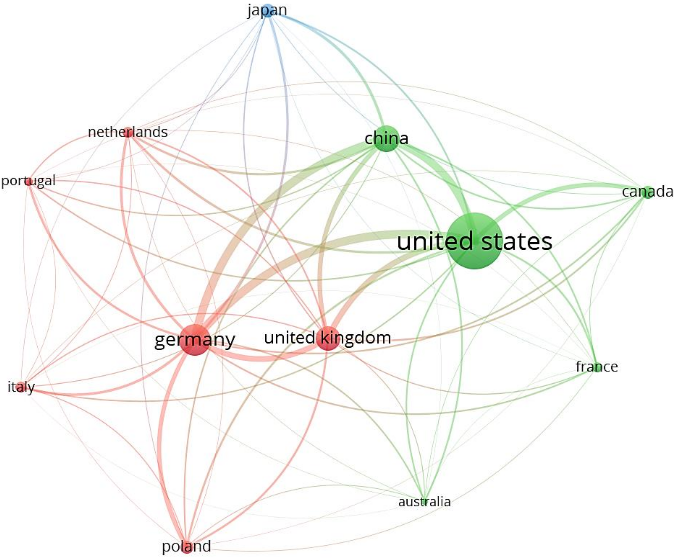Ijerph 19 11475 g005