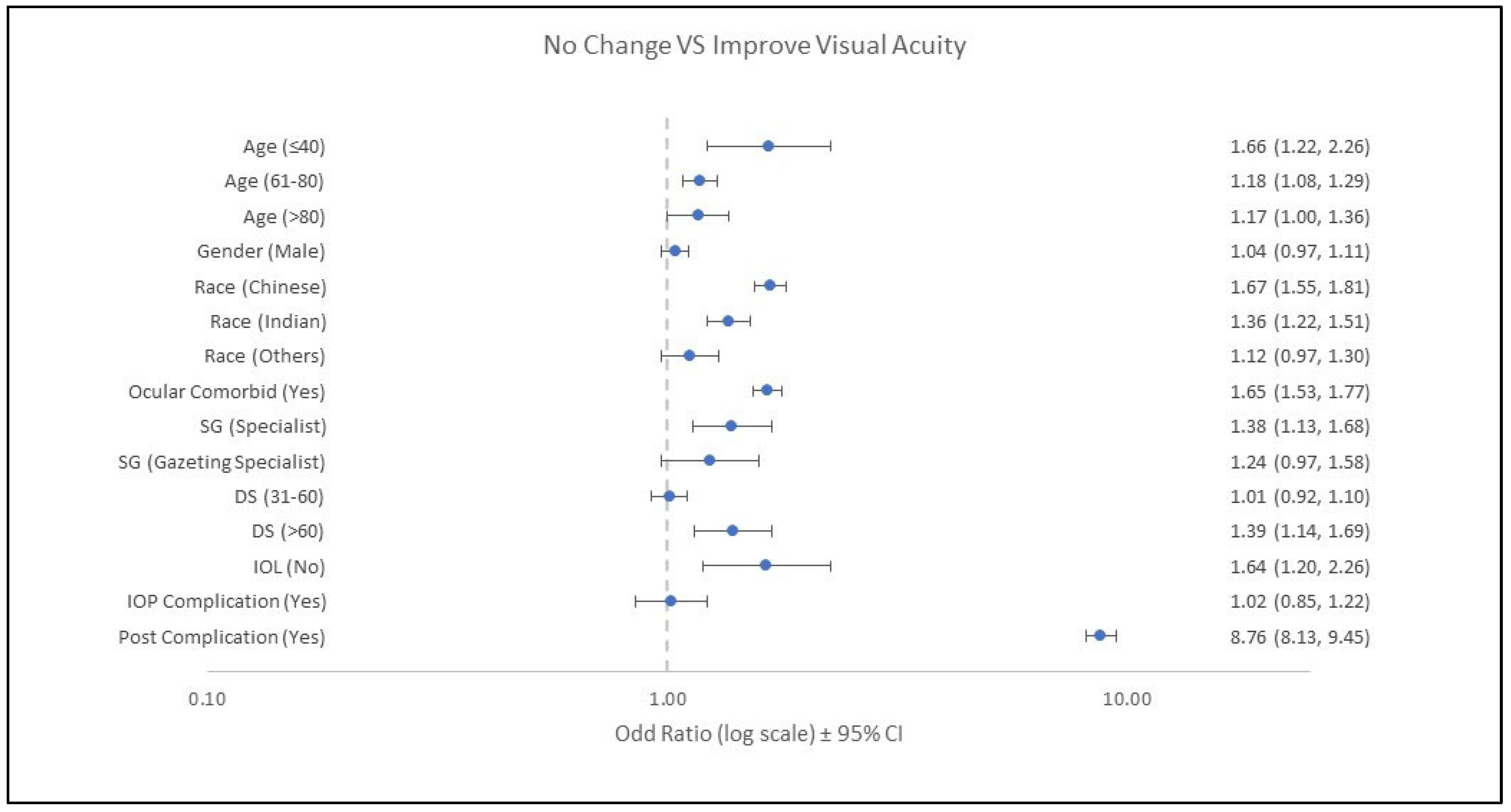 Ijerph 19 11485 g001