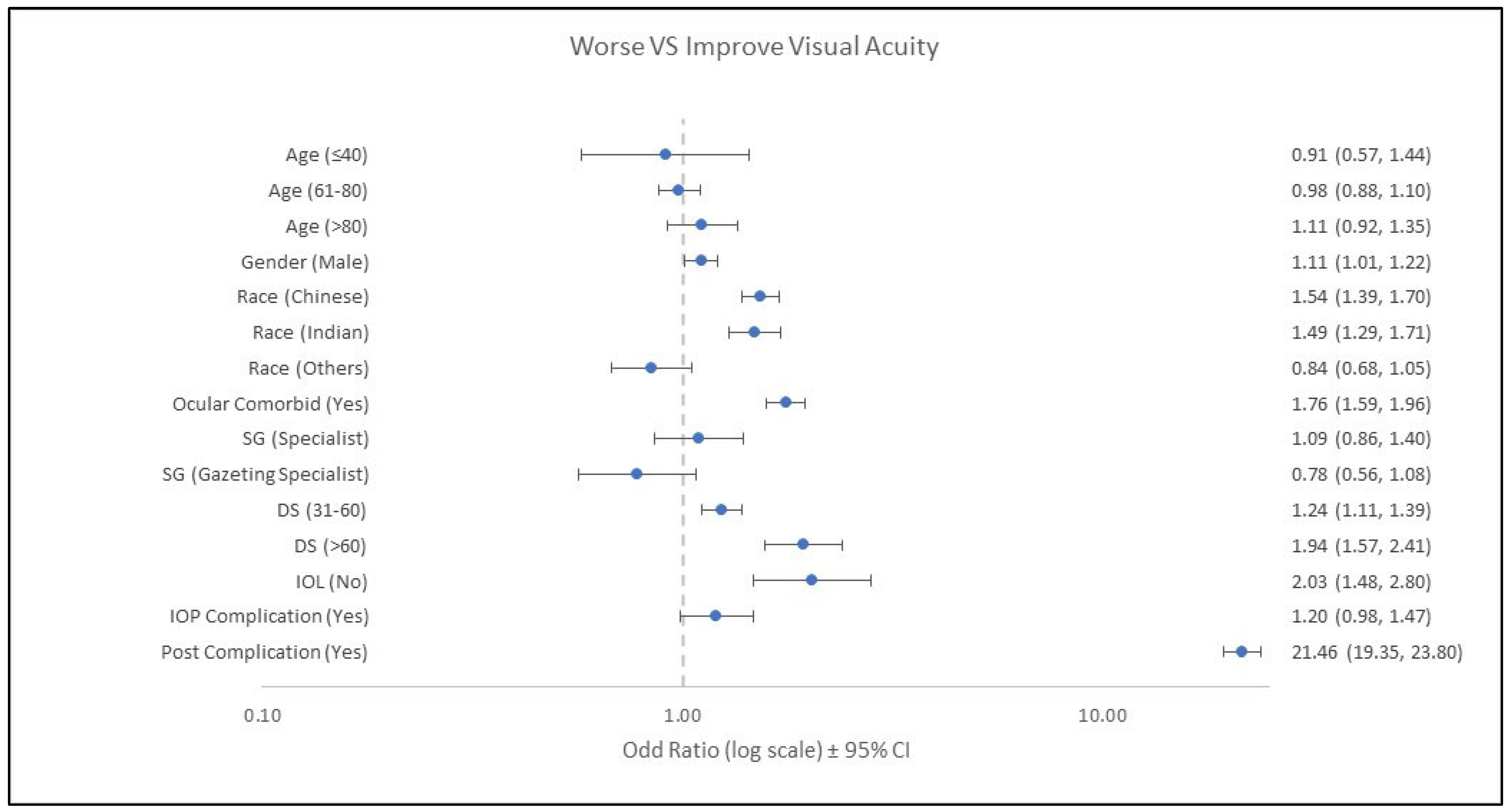 Ijerph 19 11485 g002
