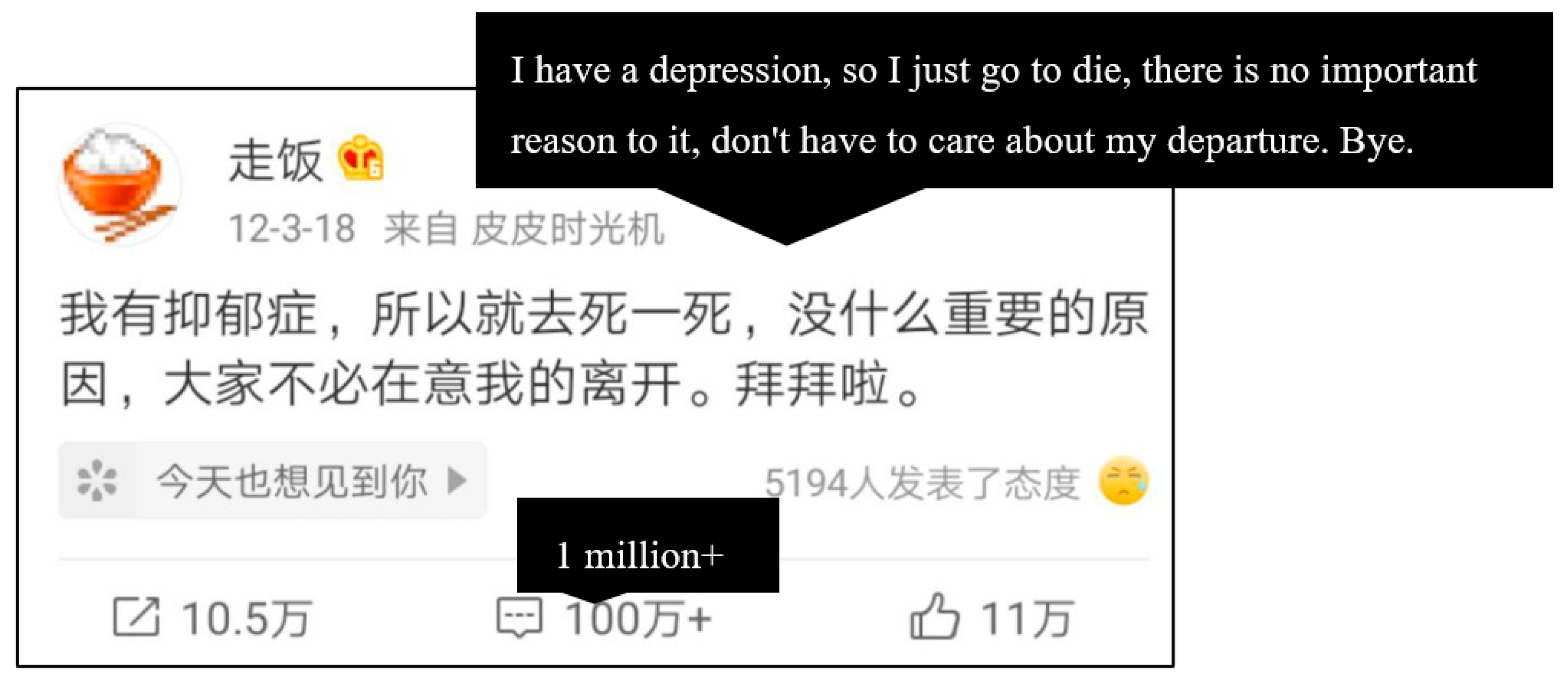 Ijerph 19 11495 g002