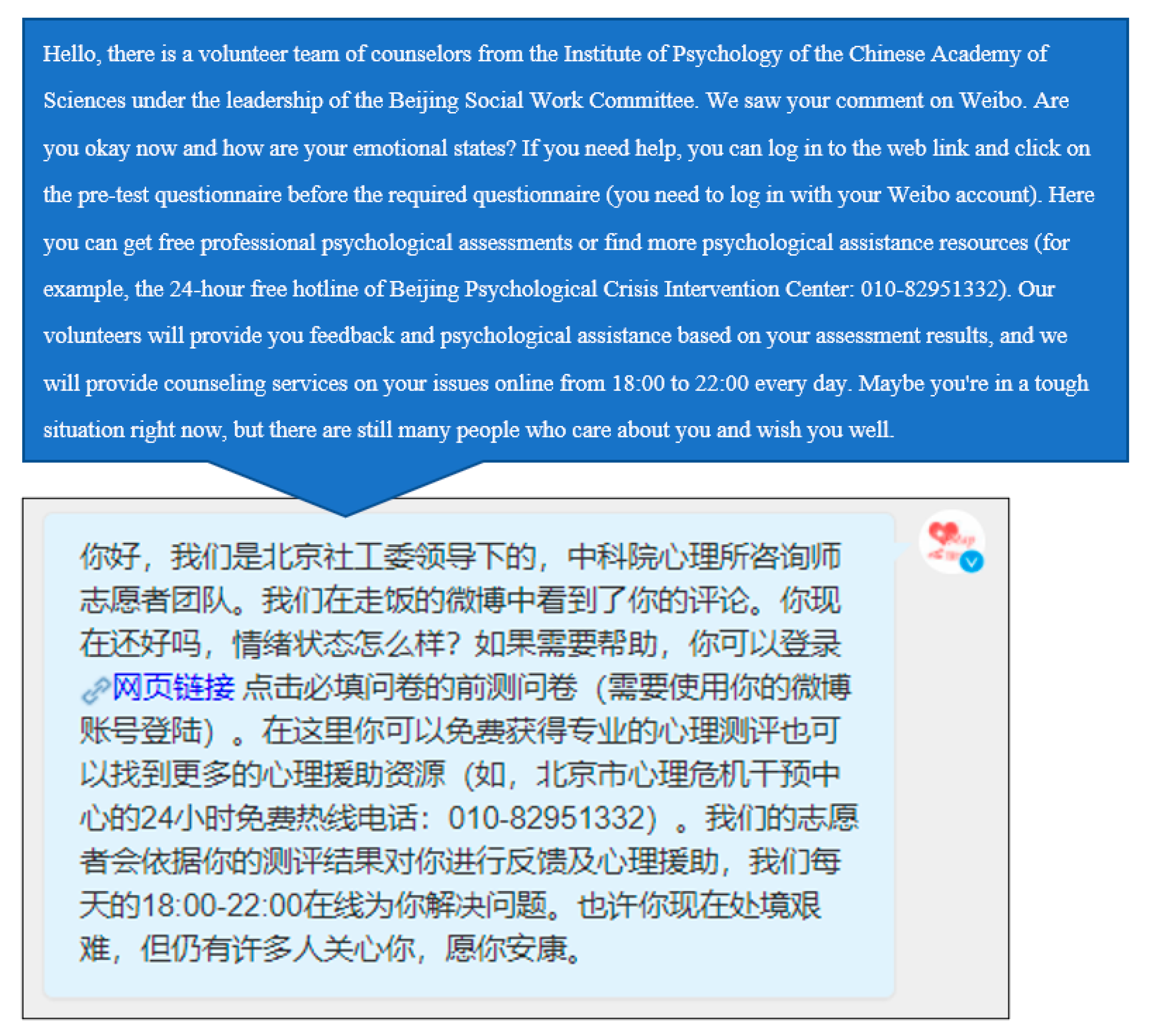 Ijerph 19 11495 g003