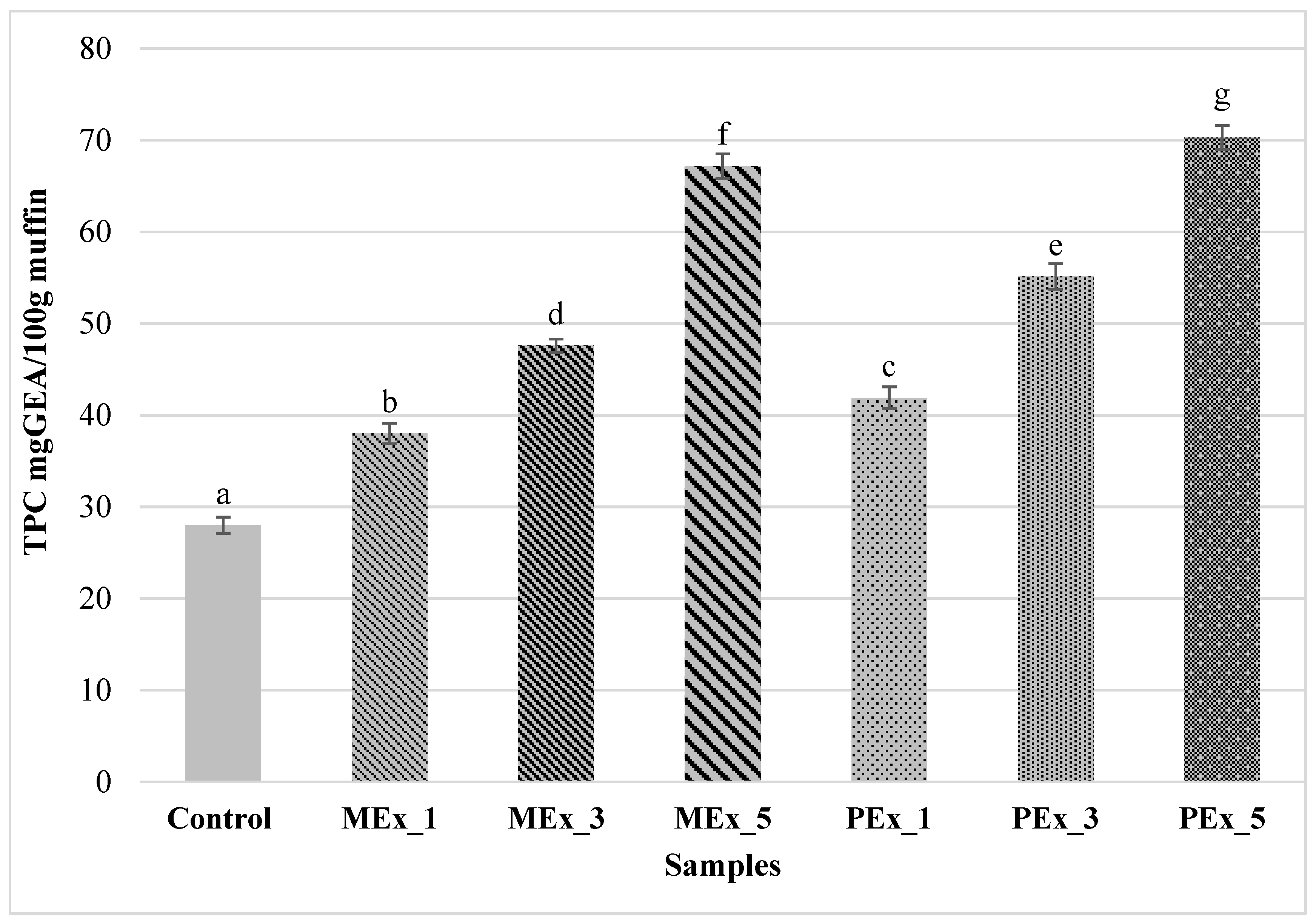 Ijerph 19 11504 g001