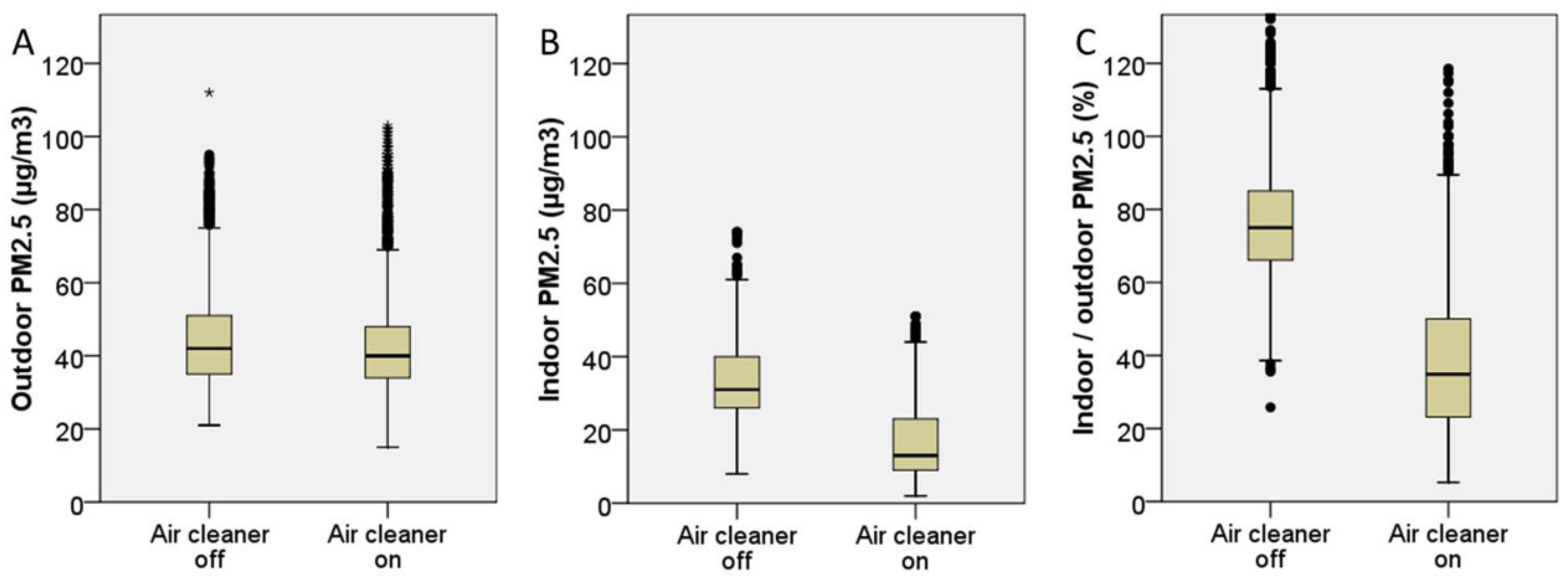Ijerph 19 11517 g002