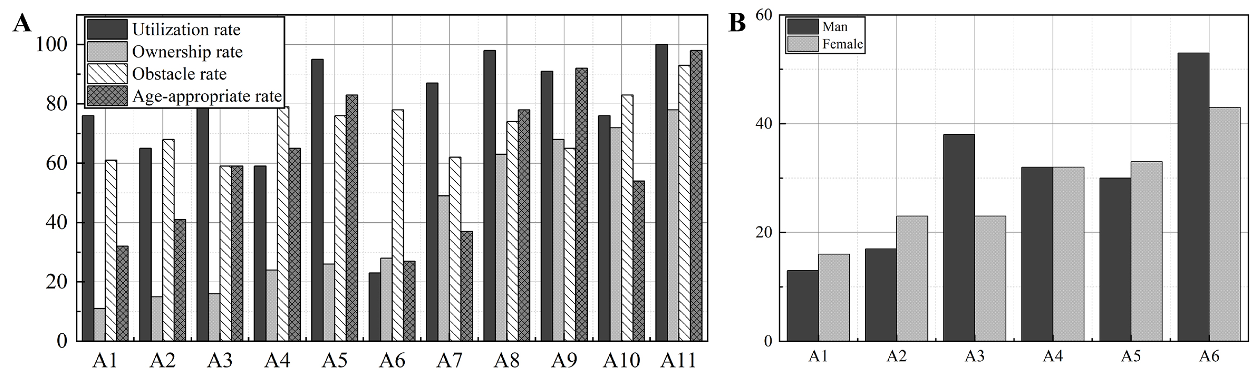 Ijerph 19 11522 g001