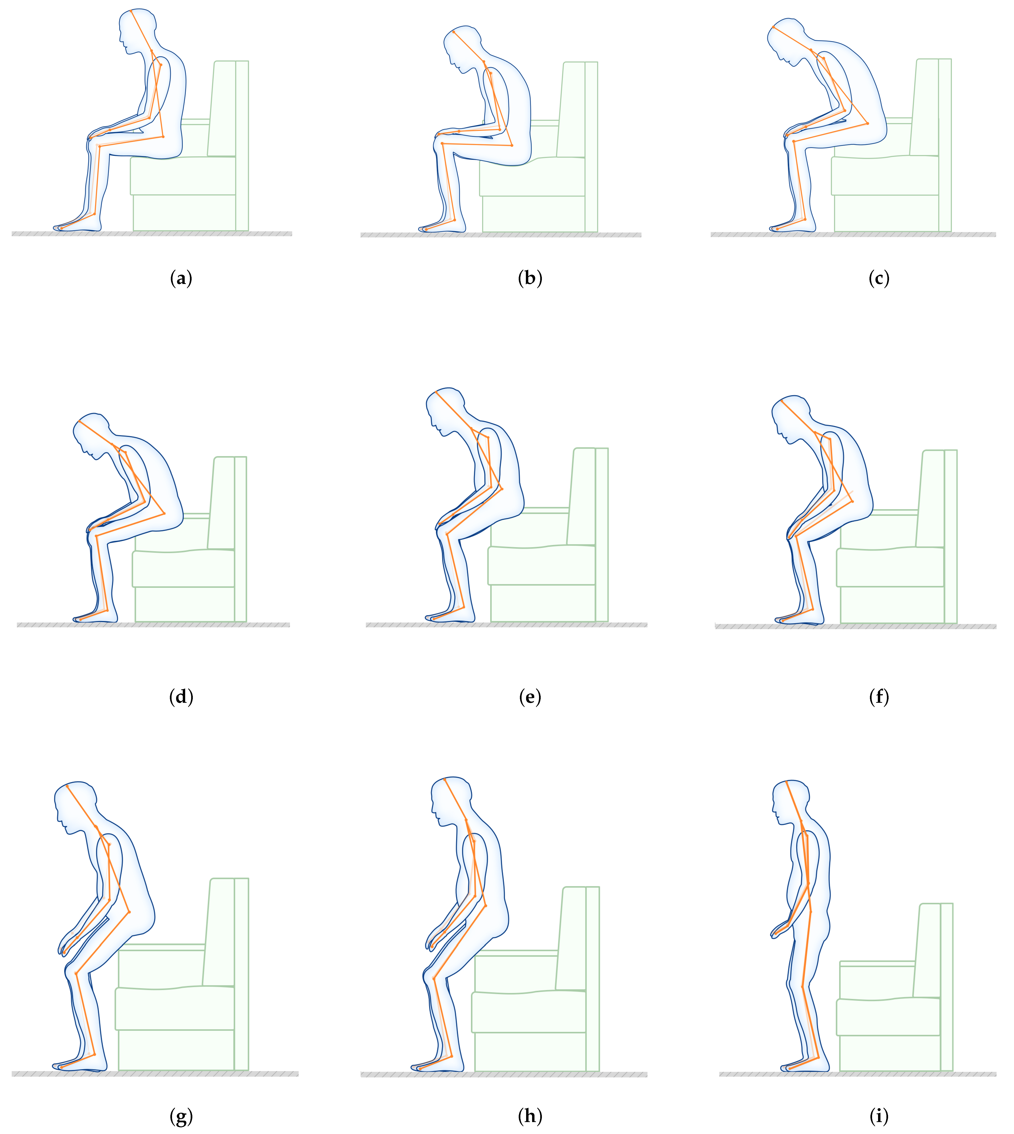 Ijerph 19 11522 g006