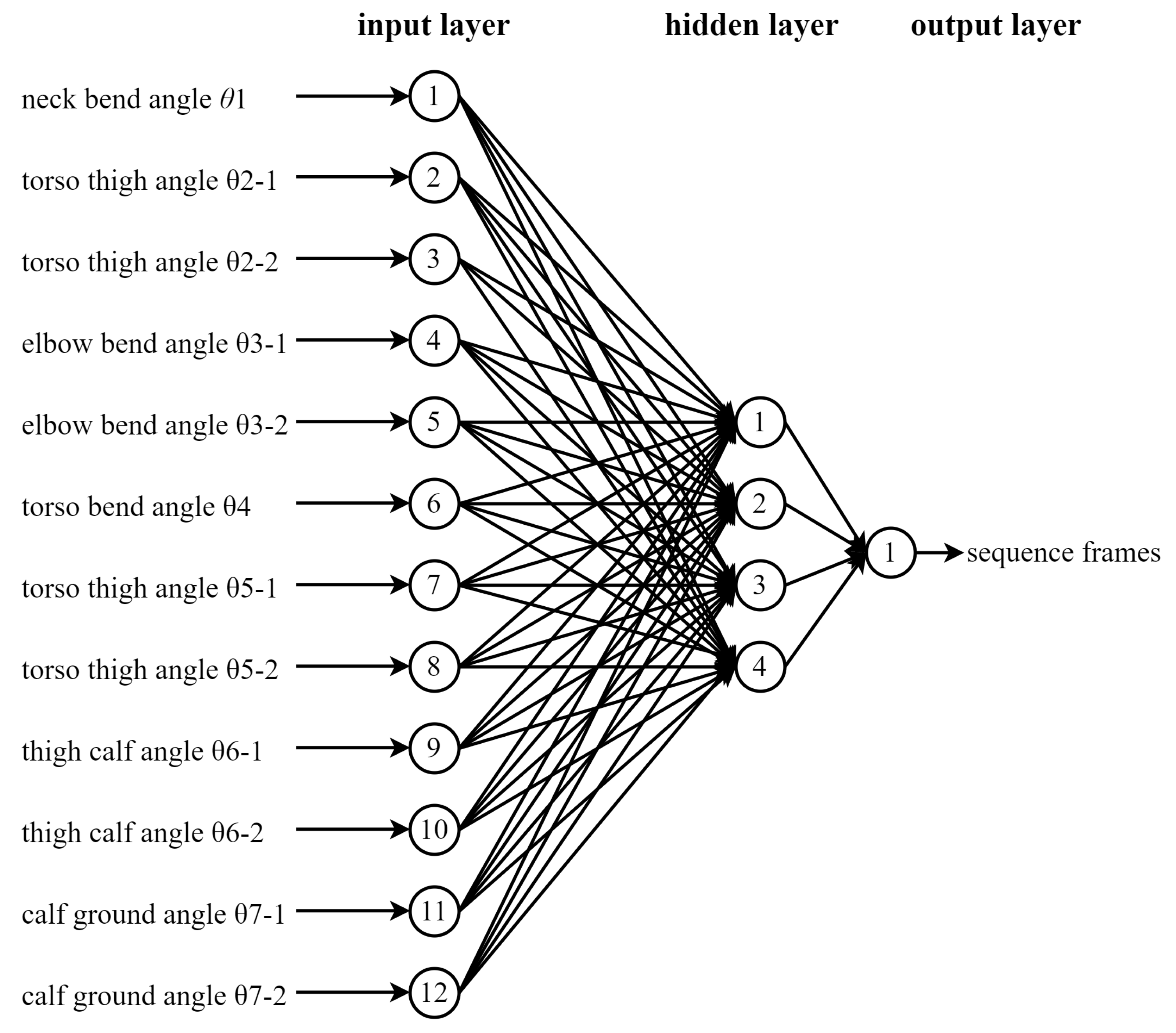 Ijerph 19 11522 g010