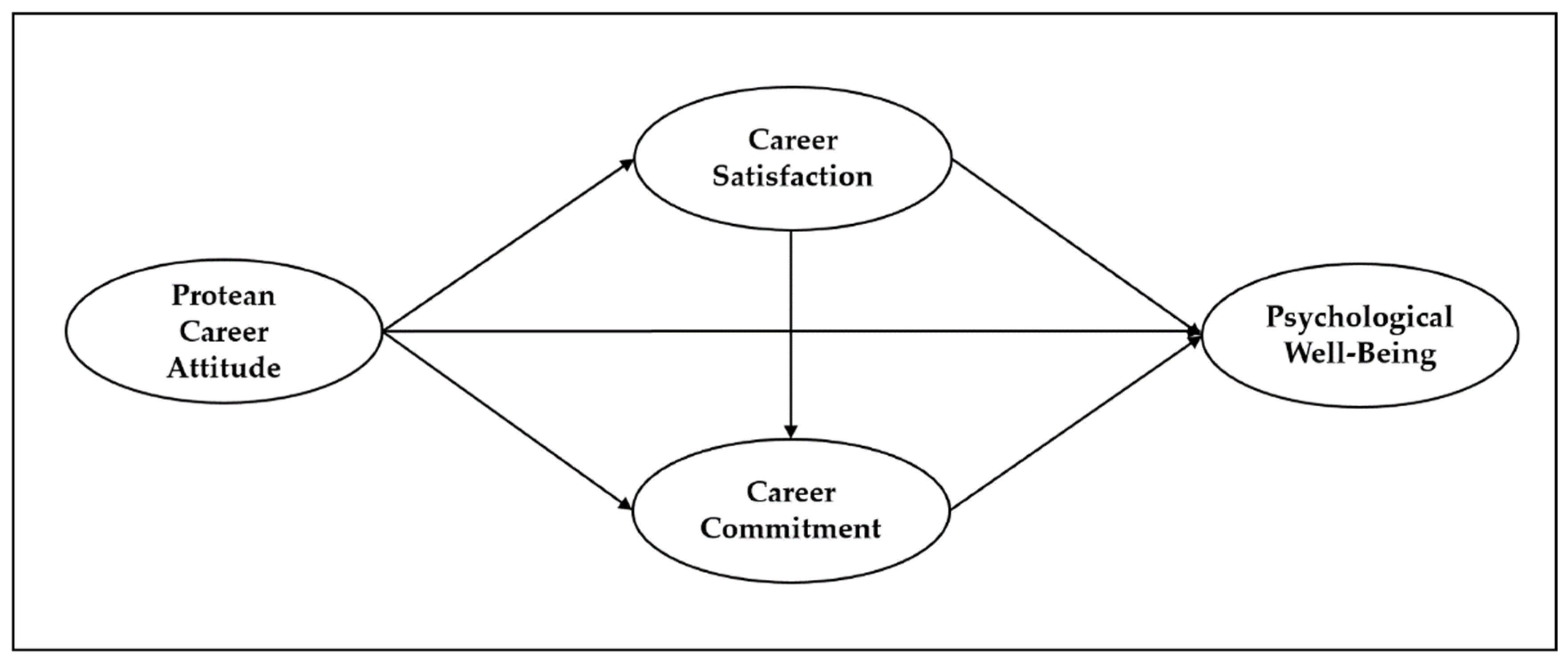 Ijerph 19 11528 g001