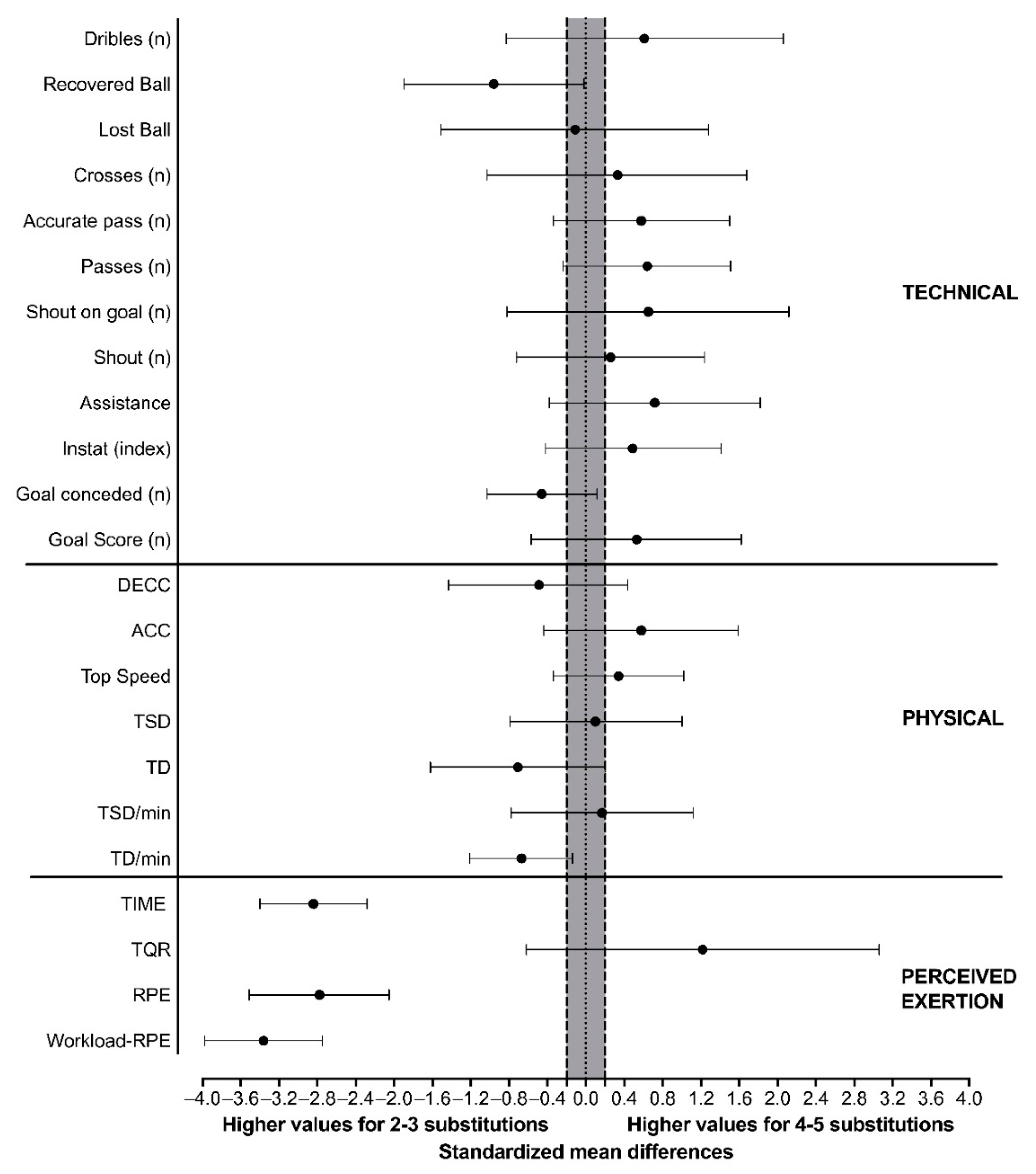 Ijerph 19 11541 g001