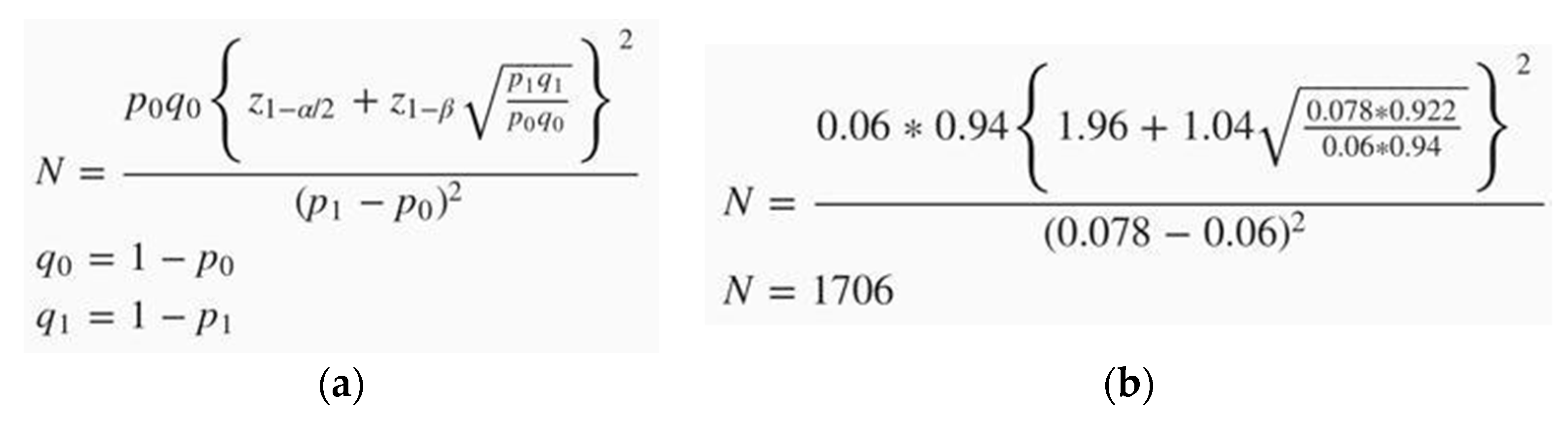Ijerph 19 11556 g002