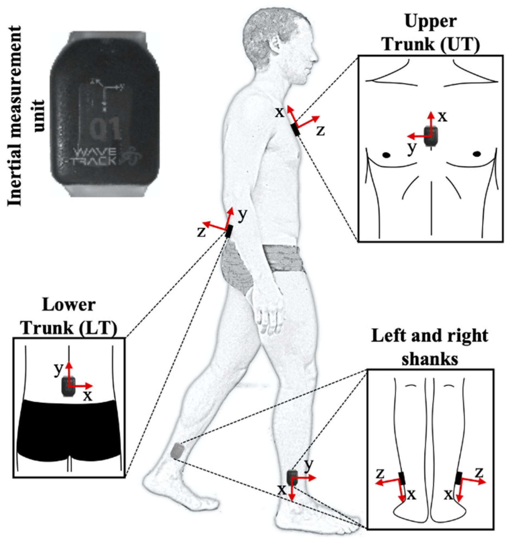 Ijerph 19 11568 g001
